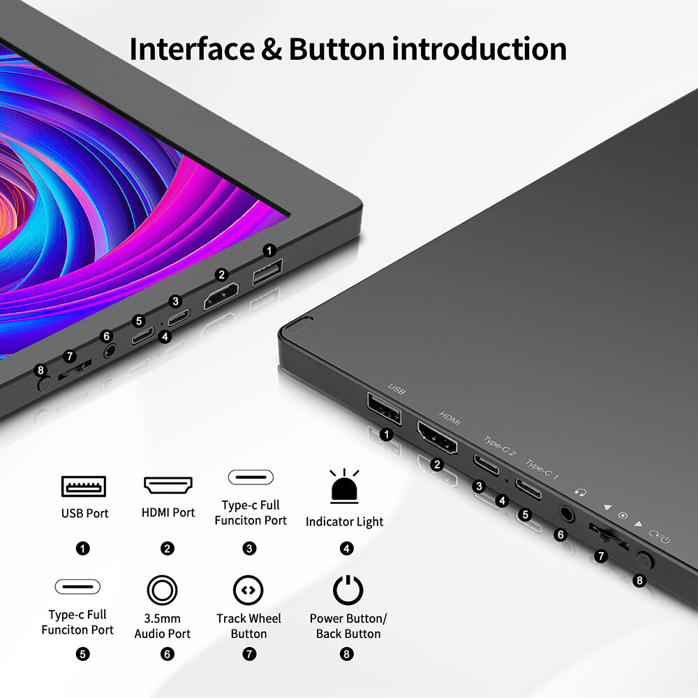 Tri-fold Portable Monitor IPS Dual Screen FHD Laptop External Display HDMI USB-C