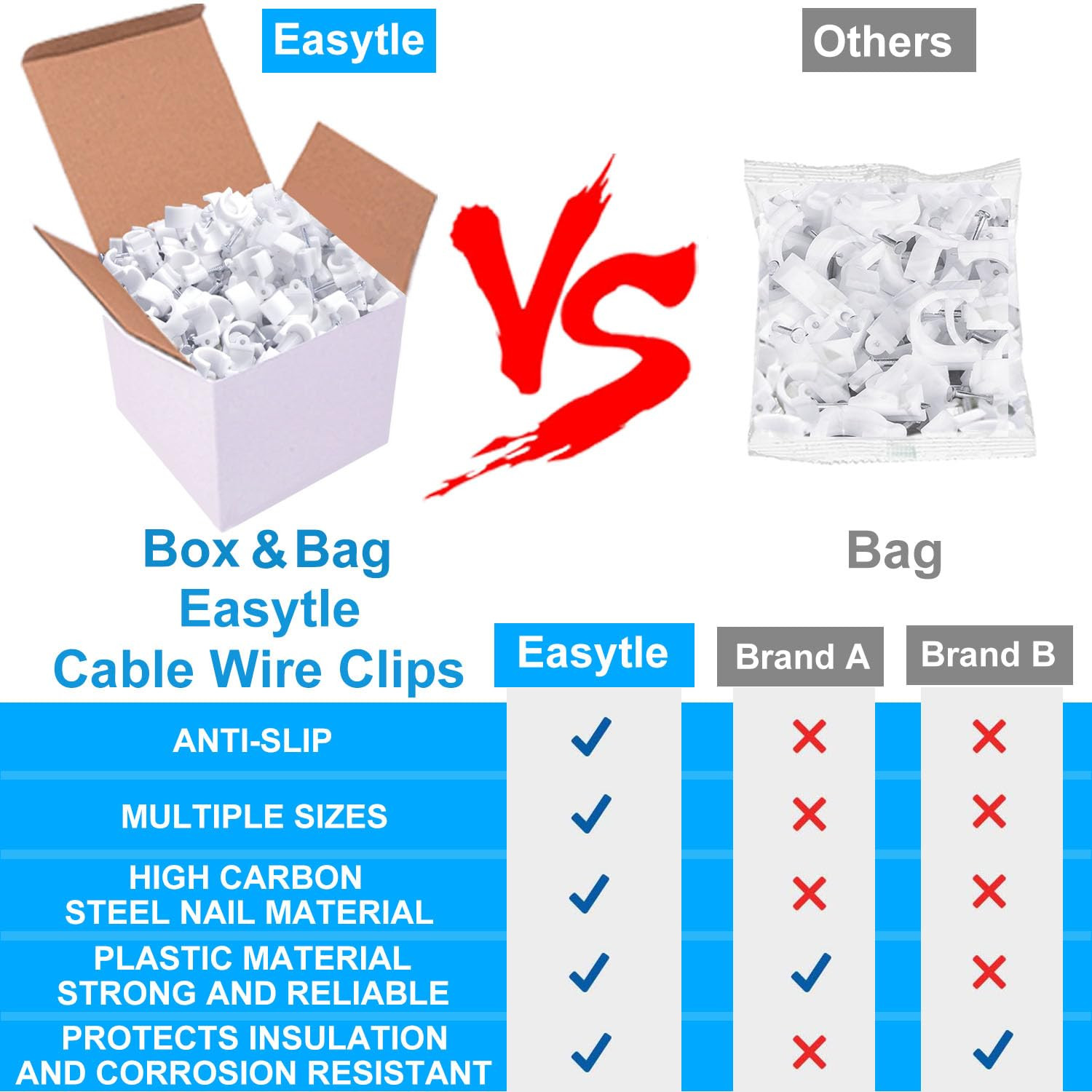400 Pcs Cable Clips 4/6/8/10mm Nail in Cable Clips with Steel Ethernet Cable Cli