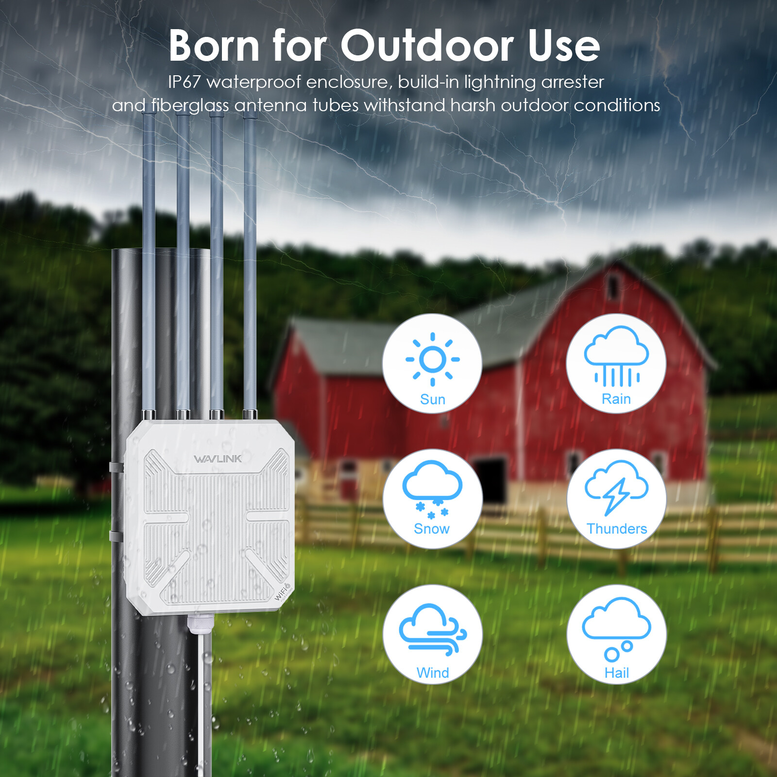 WAVLINK AX3000 WIFI EXTENDER OUTDOOR BOOSTER ROUTER AP WIFI ANTENNA LONG RANGE