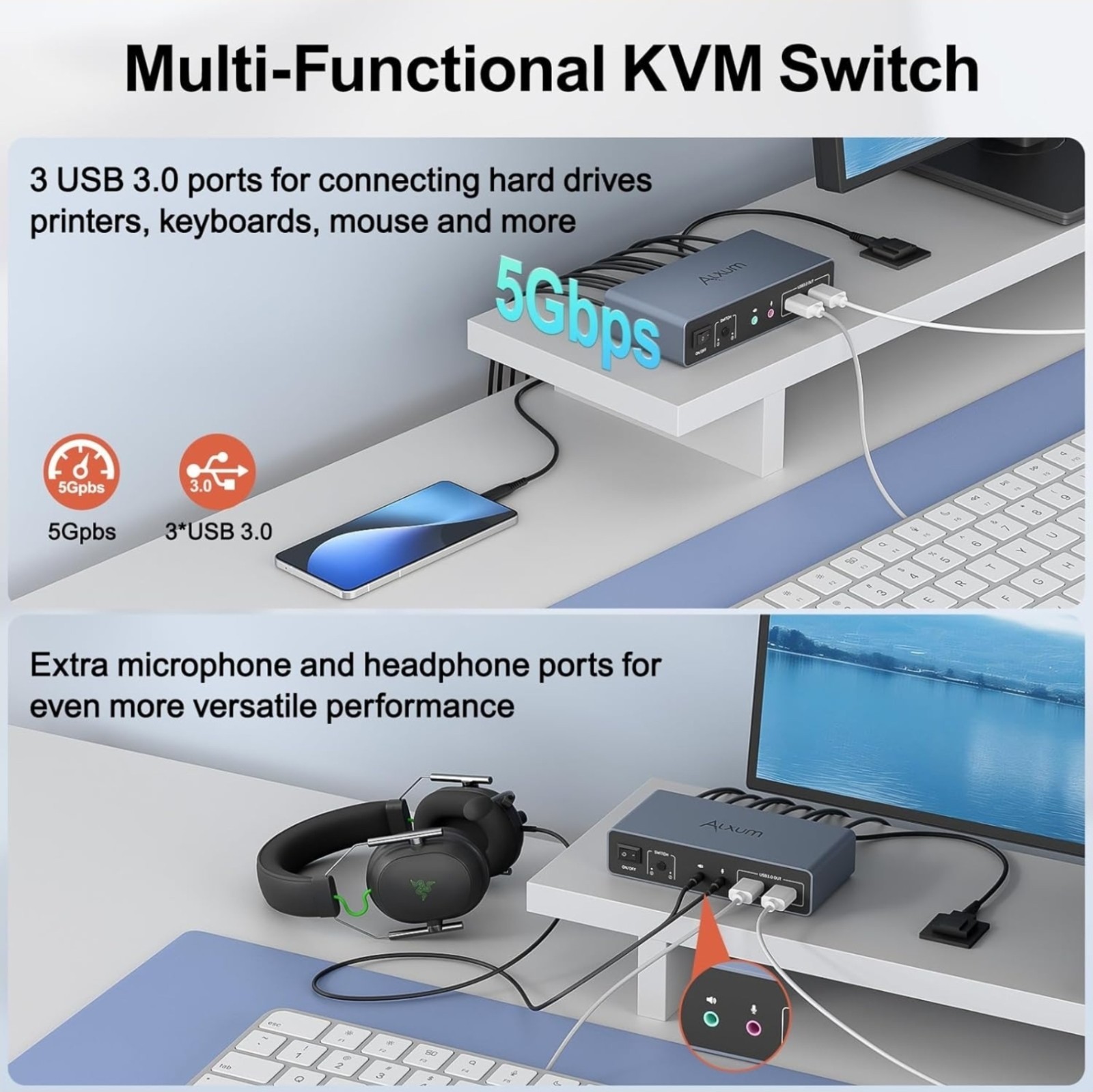 HDMI DP USB 3.0 KVM Switch with Audio and Microphone Ports-2 Monitors to 2 Compu