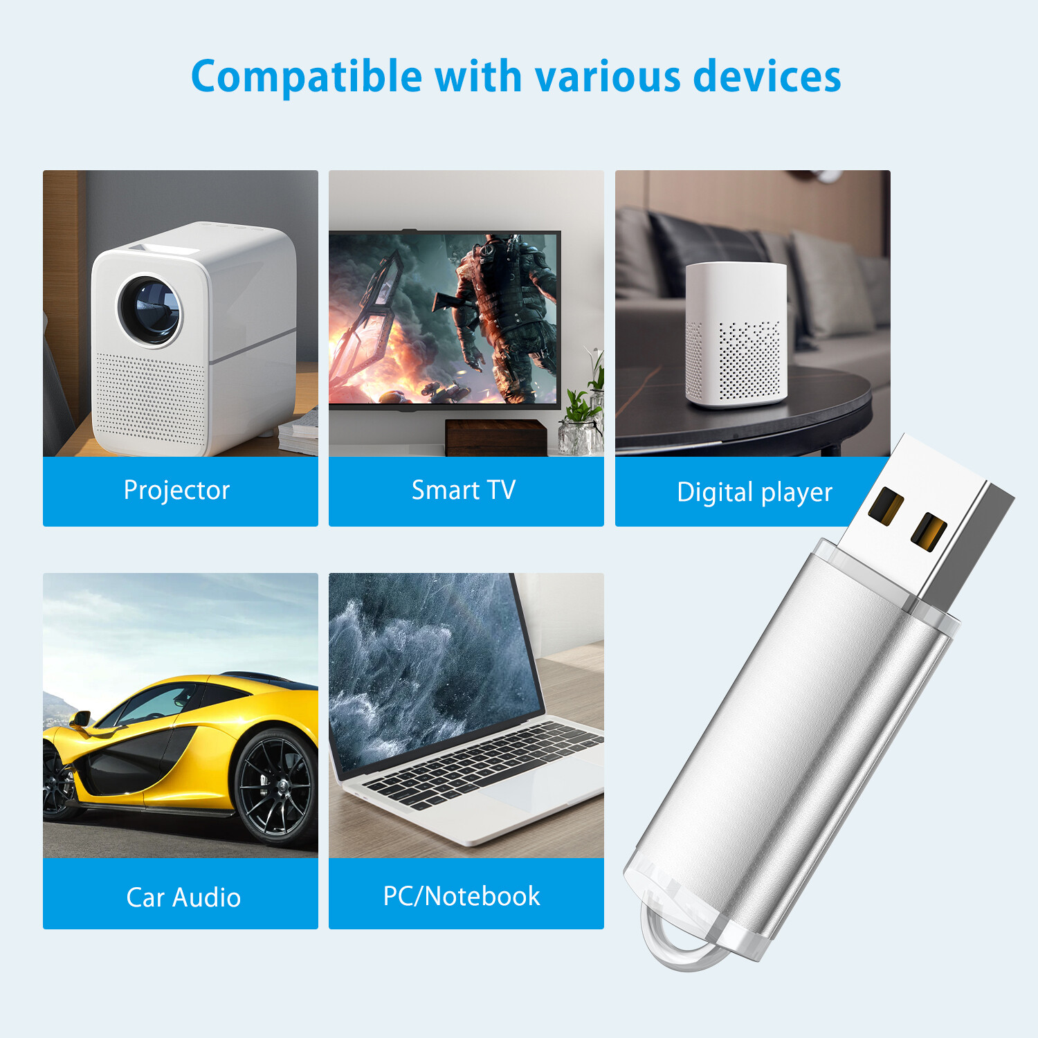 Wholesale 10/20/30/50/100pcs 1GB 2GB 4GB 8GB 16GB 32GB 64GB USB 2.0 Flash Drives