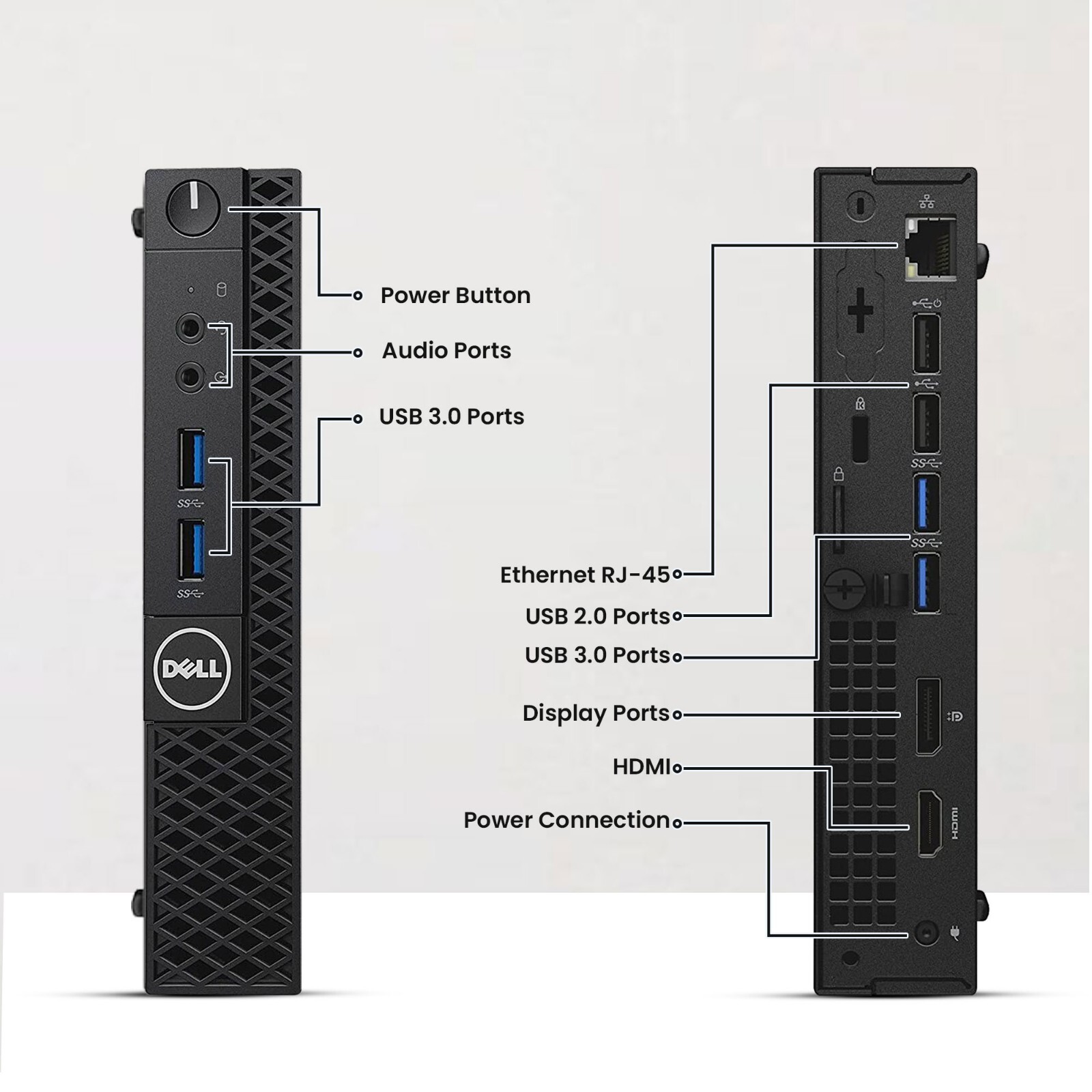 DELL Micro Desktop PC Computer i7, i5 Up to 32GB RAM, NVMe SSD, Windows 11 Wi-Fi