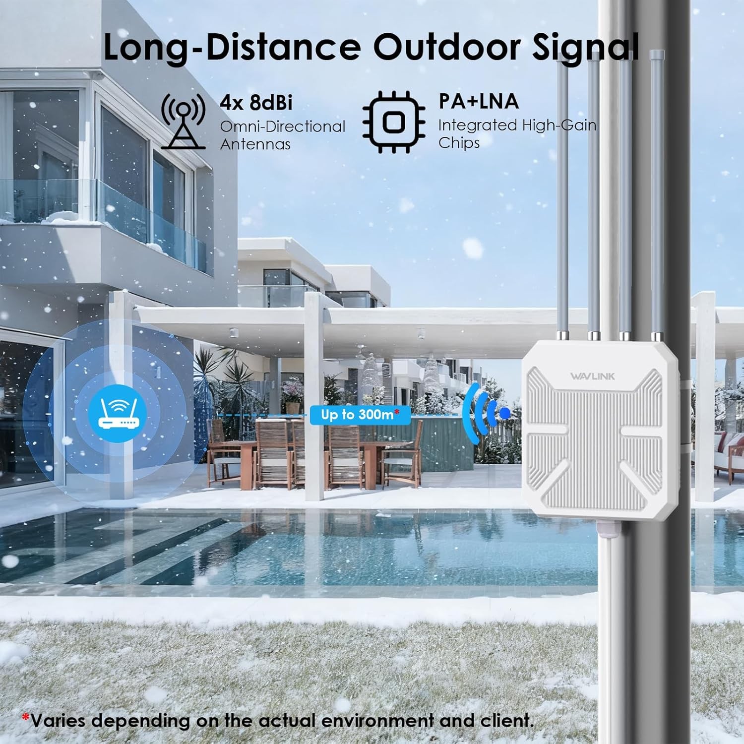 AX3000 WiFi 6 Mesh Extender Outdoor Long Range AX1800 Booster AC1200 Repeater