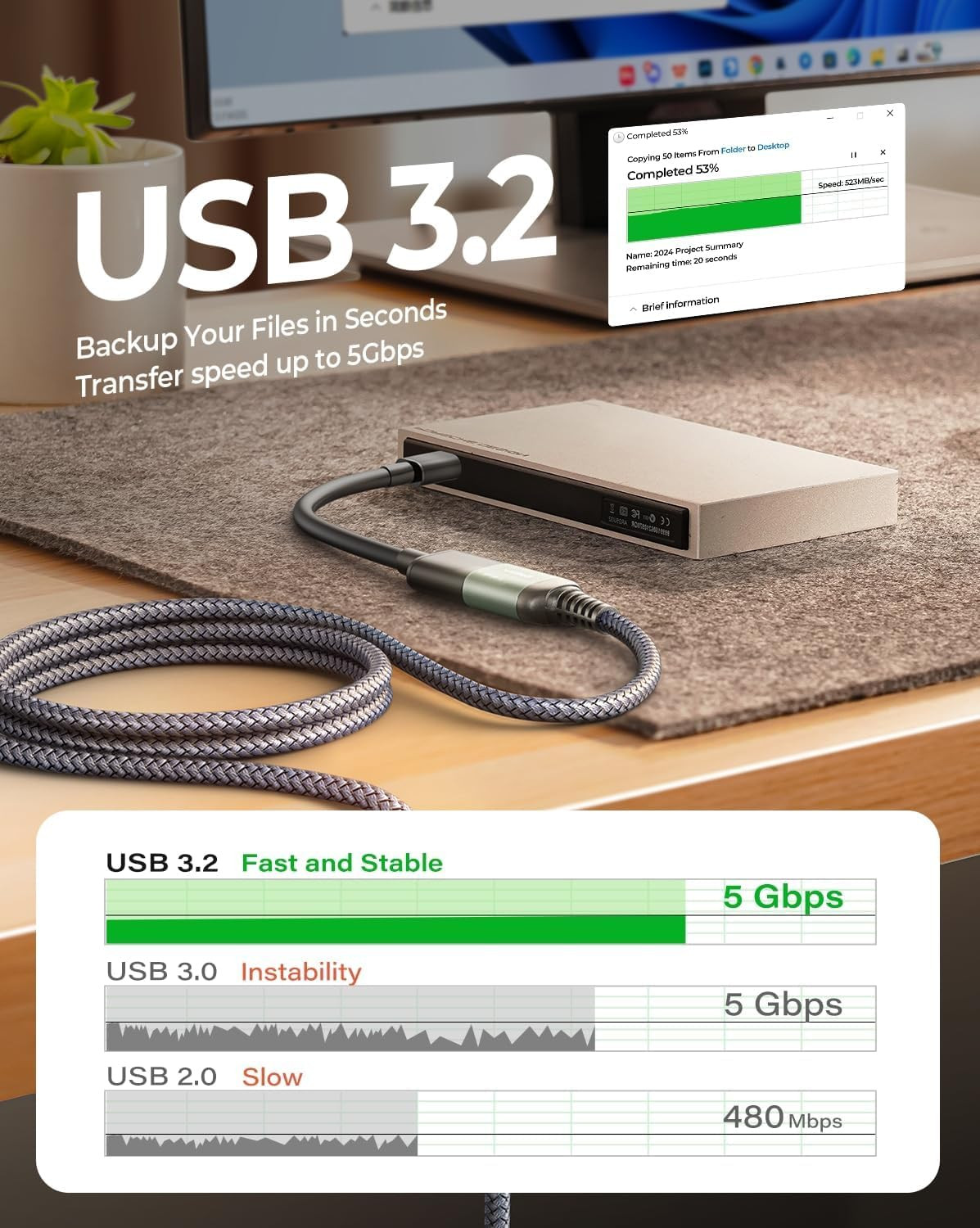 USB Extension Cable,Usb Extender,Usb 3.0 Extension Cable, Male to Female Cord Hi