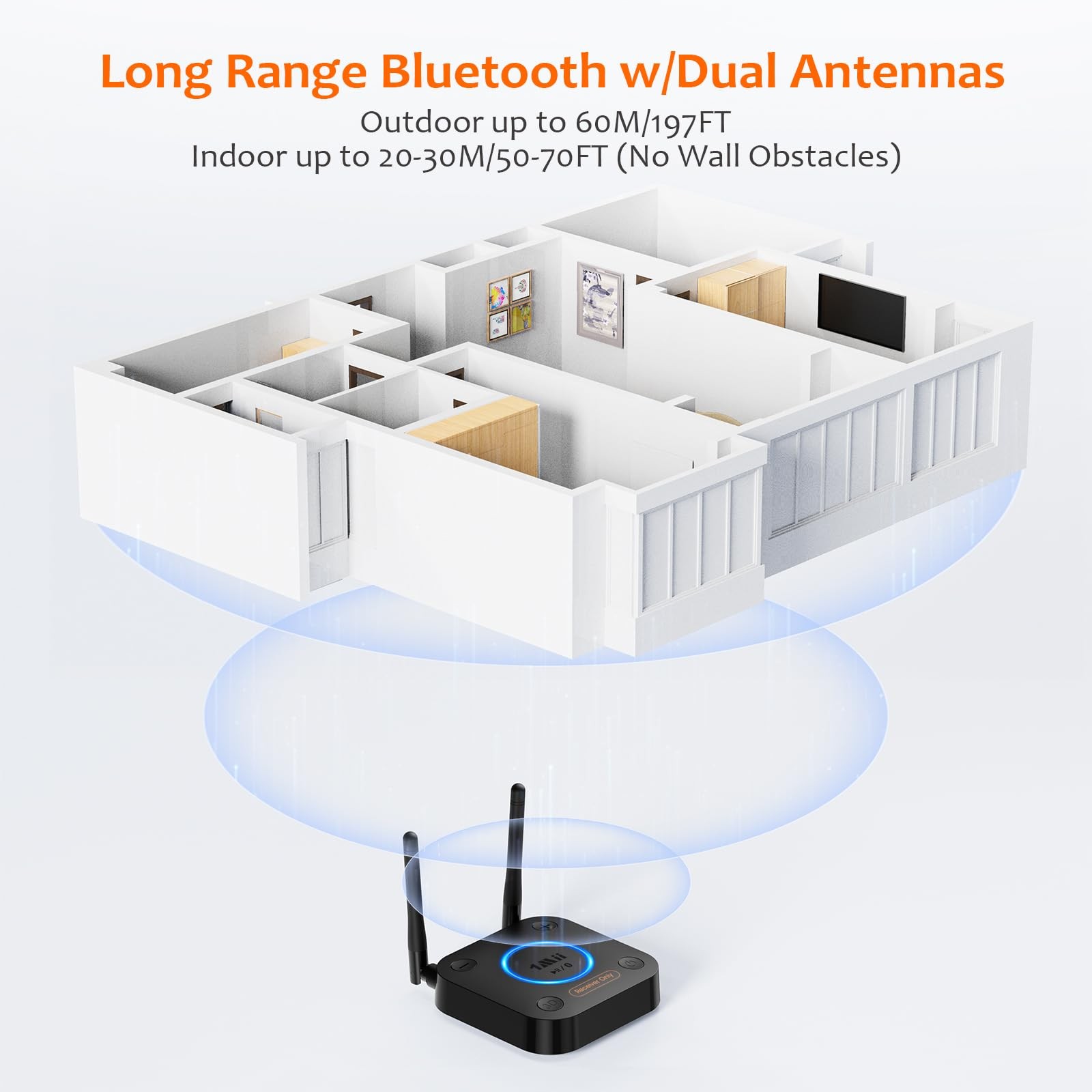 [Upgraded] 1Mii B06Pro Long Range Bluetooth Receiver, HiFi Black