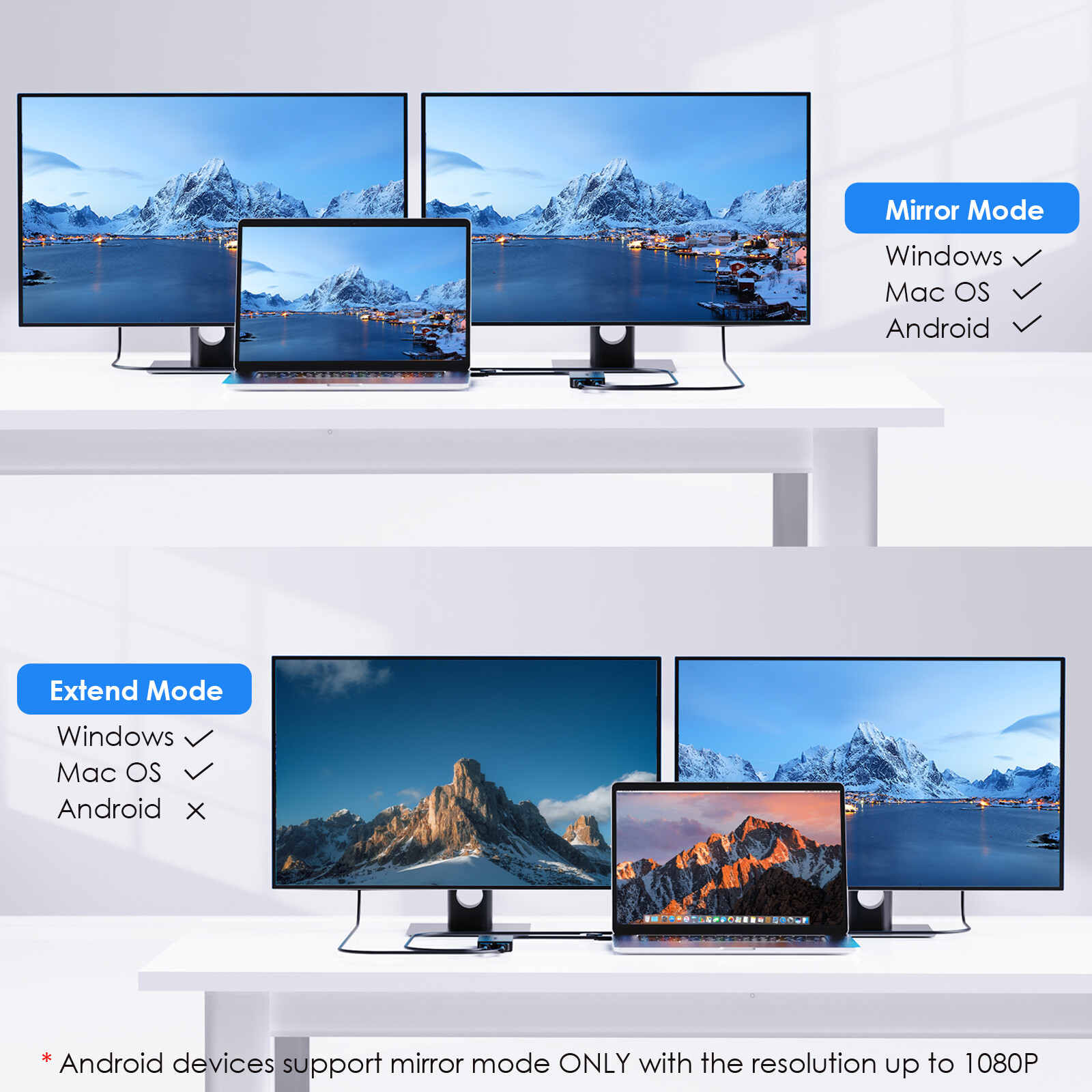 DisplayLink 4K Dual Monitor Hub USB-C Adapter 2x HDMI 2x DisplayPort