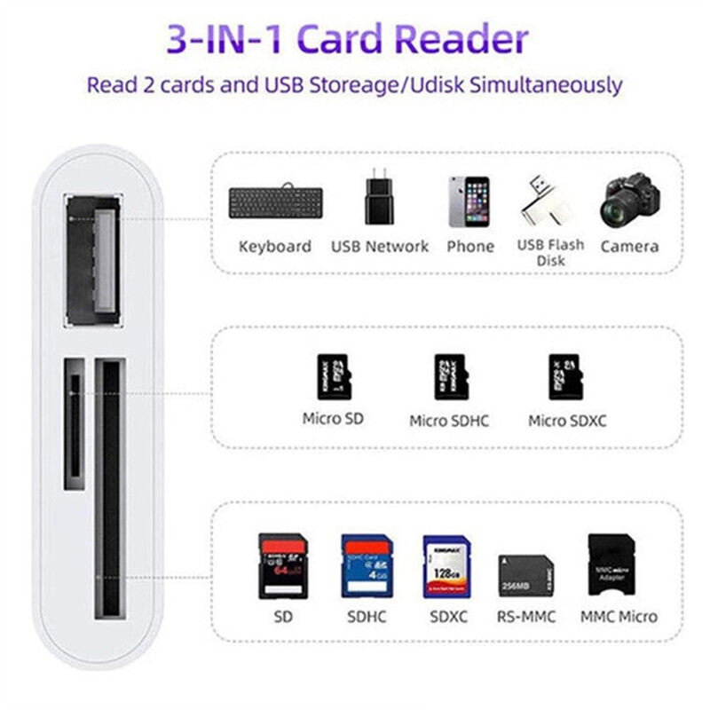 TF/SD Card Adapter Camera Reader Android Type-c For iPhone17 Pro Max Plusm lot