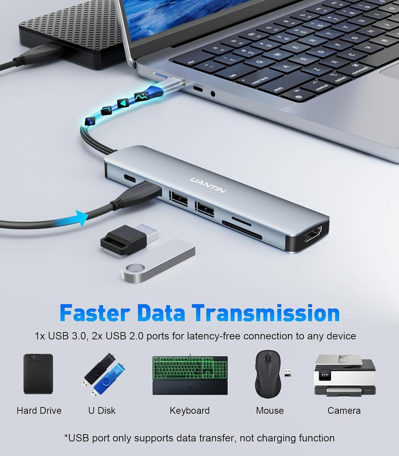 USB C Hub 7 in 1 Multiport Adapter with 4K HDMI Dongle, 100W PD, SD/TF Card R…