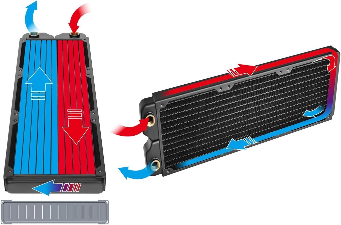 Pacific DIY Liquid Cooling System C360 27Mm Thick High-Density Fins Single-Row C