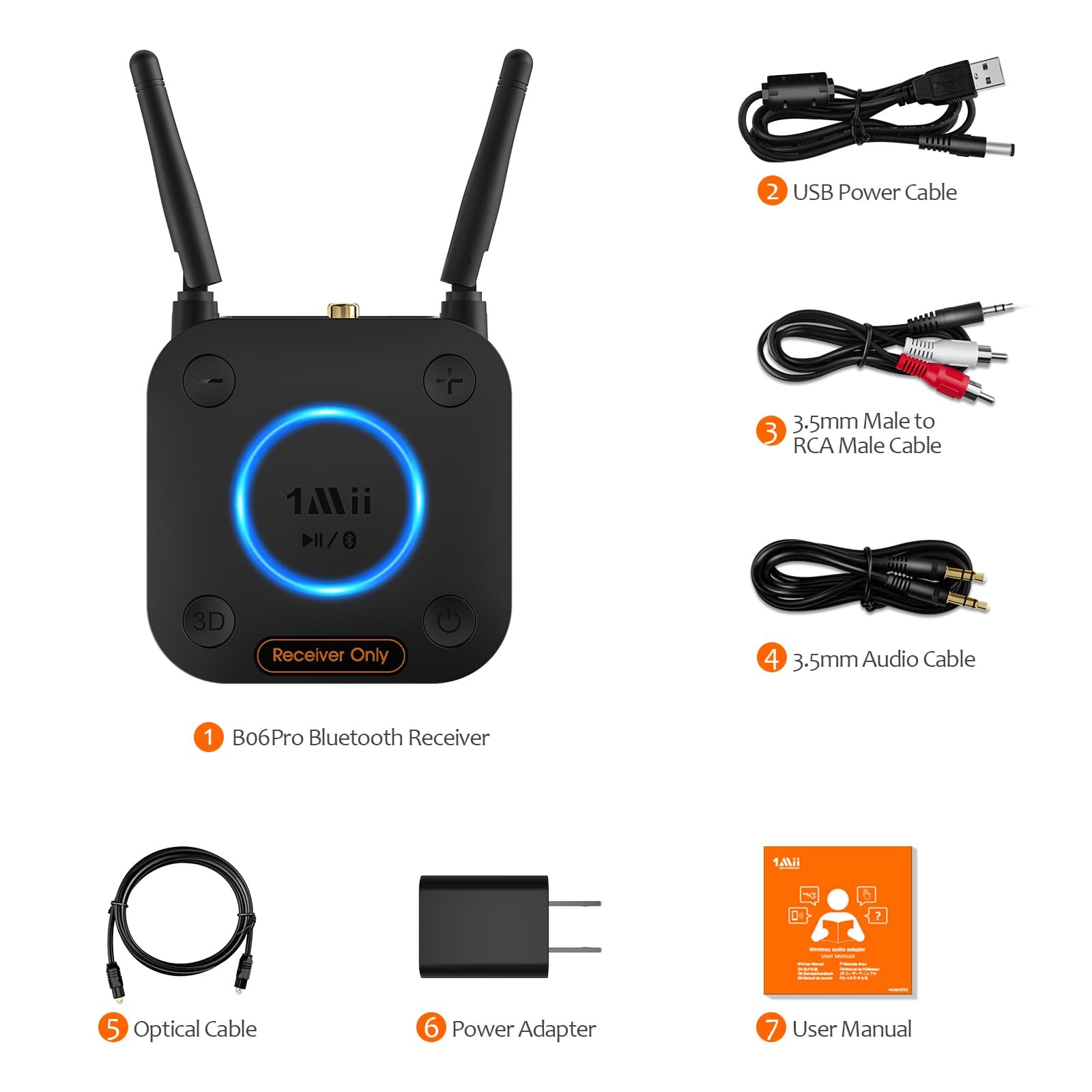 [Upgraded] 1Mii B06Pro Long Range Bluetooth Receiver, HiFi Black