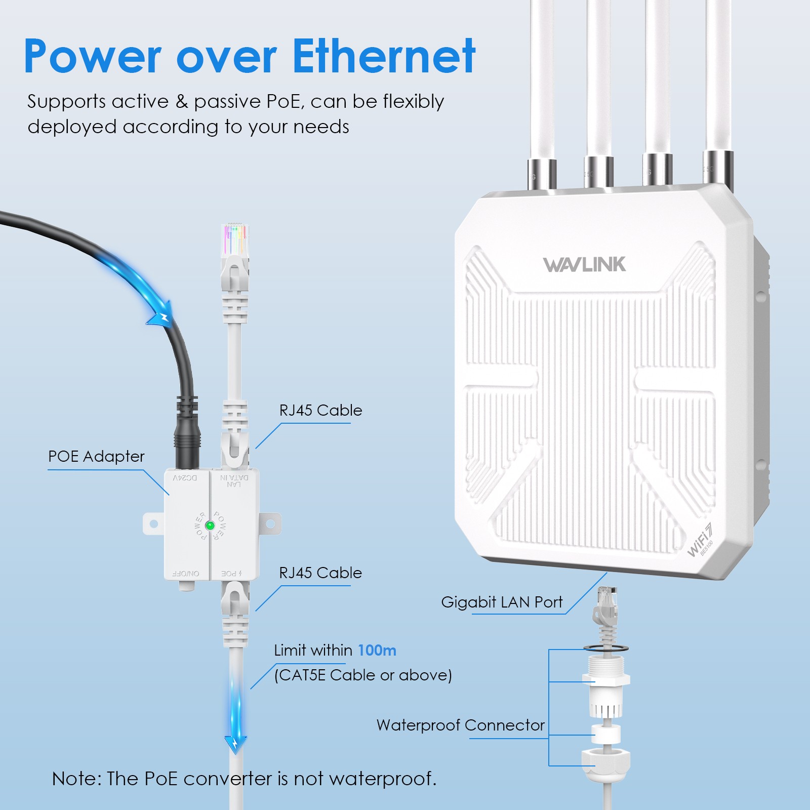 WiFi 7 BE5100 WiFi Mesh Router AX1800 AX3000 WiFi 6 Extender Outdoor Repeater