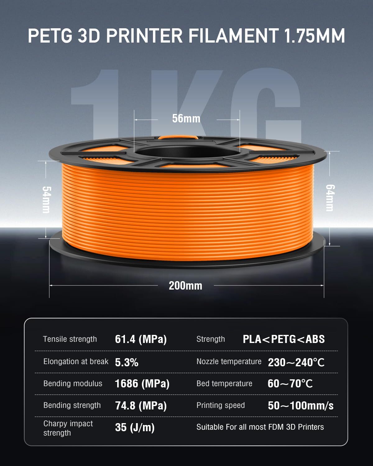 【ADD 10, PAY 6】SUNLU PETG PLA+ PLA ABS SILK 3D Printer Filament 1.75mm 1KG Neat