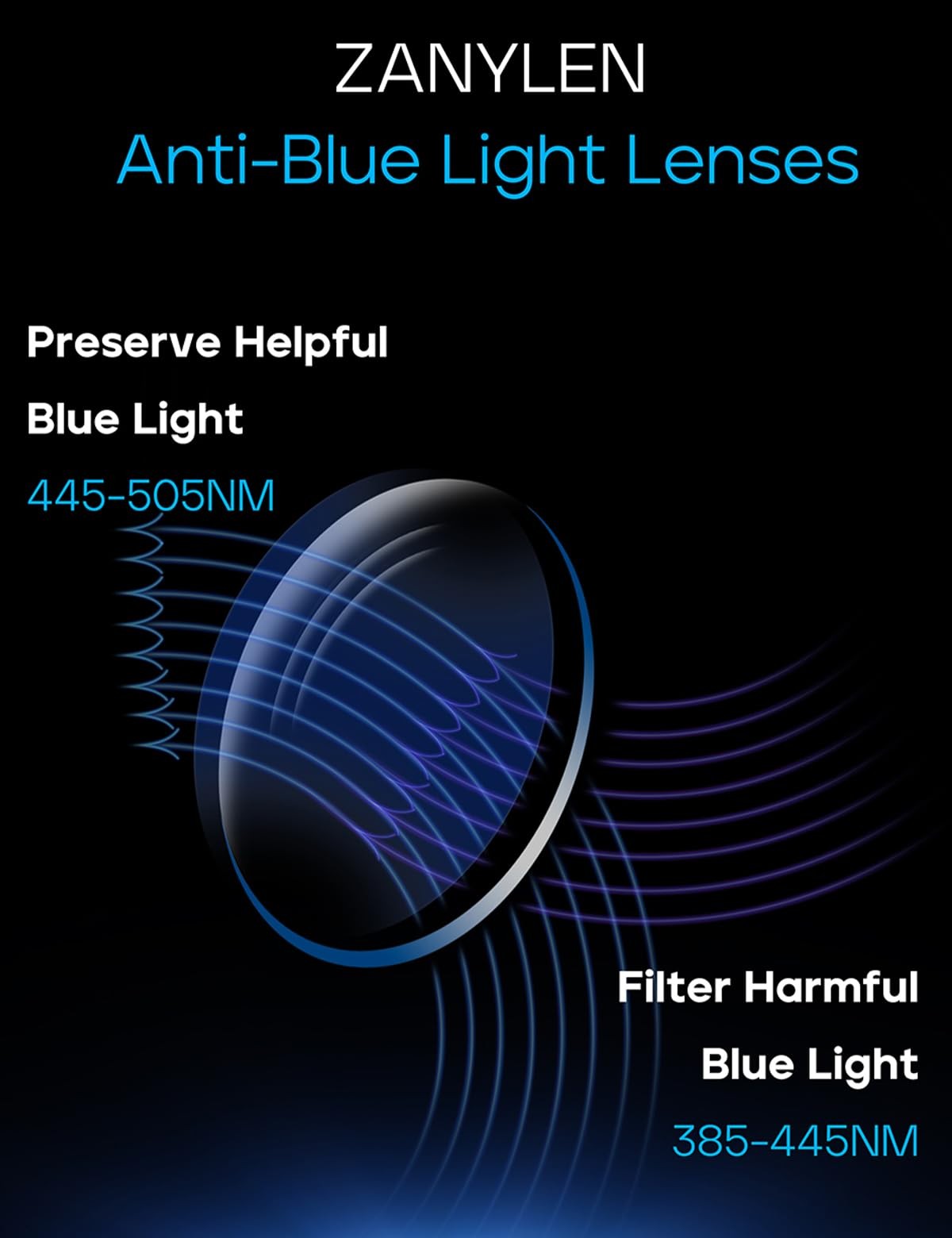 Blue Light Blocking Glasses for Men Metal Browline Computer Gaming Glasses Fi…