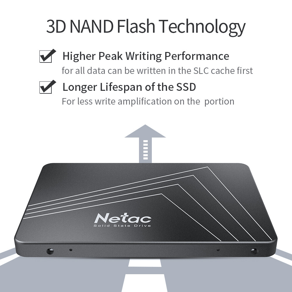 2.5” SSD SATA 3.0 PC Internal Solid State Drive High Speed Hard Drives