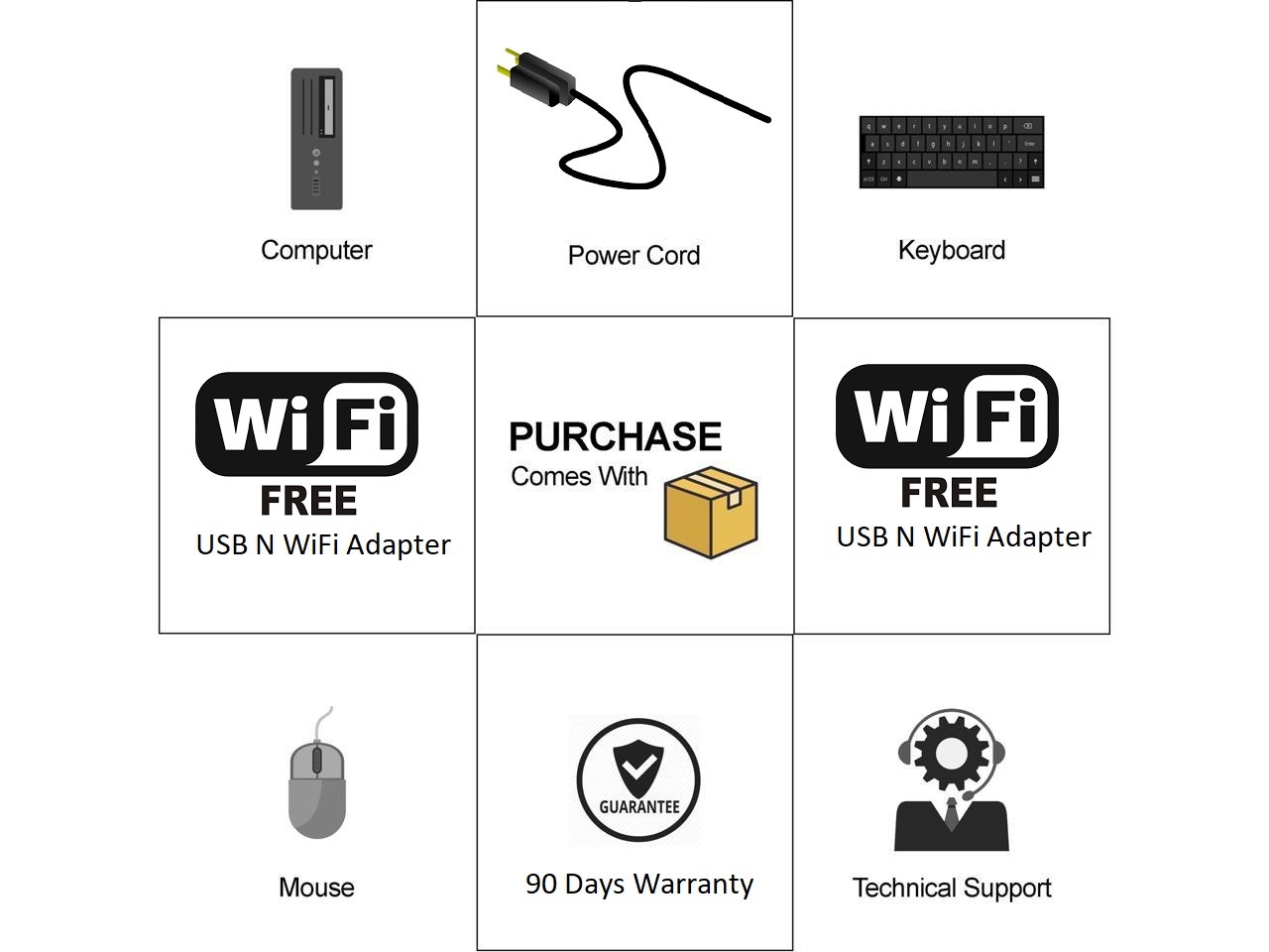 HP Elite Business Class Computer Win 10 Pro 32Bit I5 Quad Core Desktop PC Wi-Fi