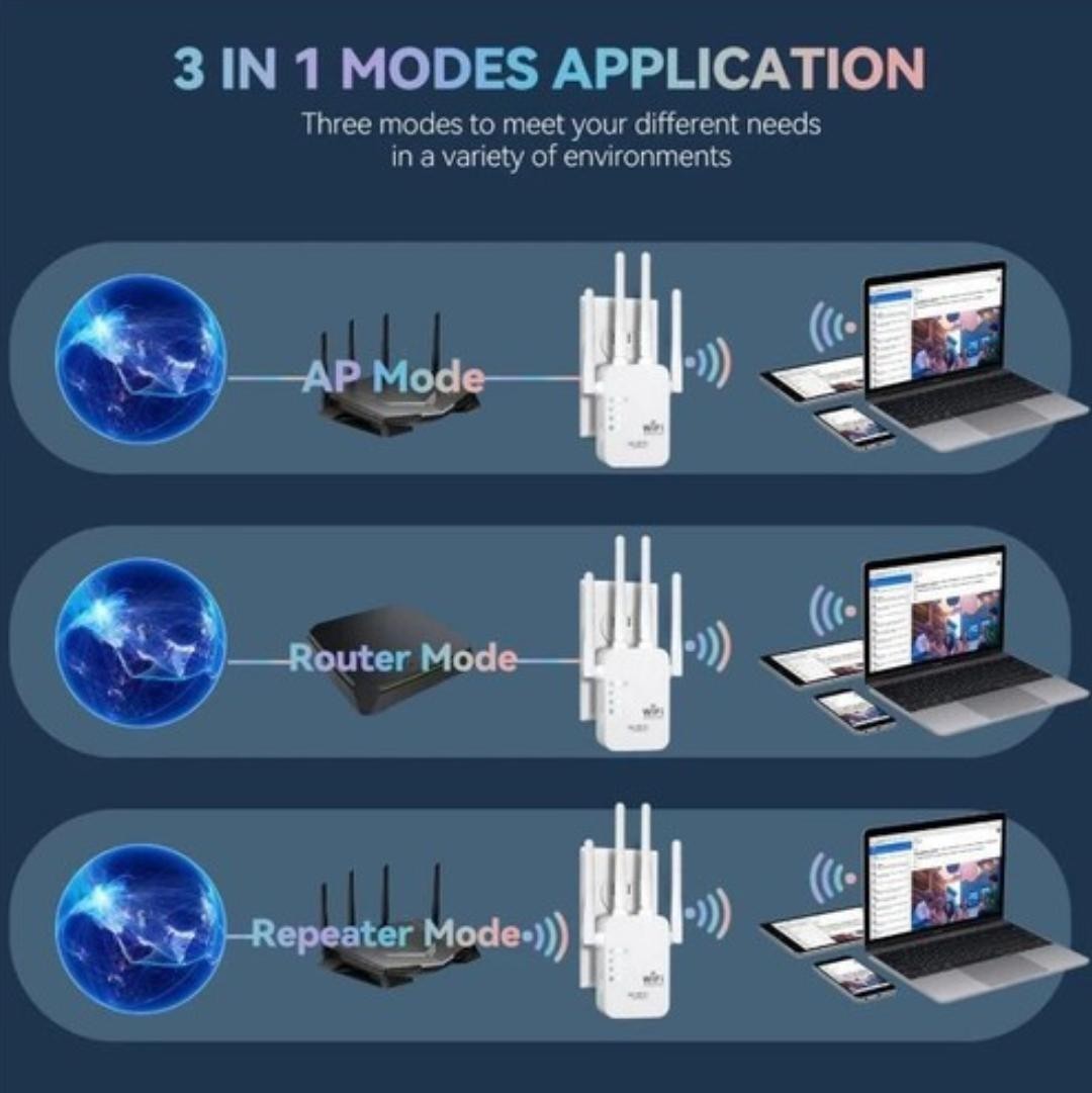 WiFi Extender Booster Repeater for Home & Outdoor Wireless Strong Penetrability