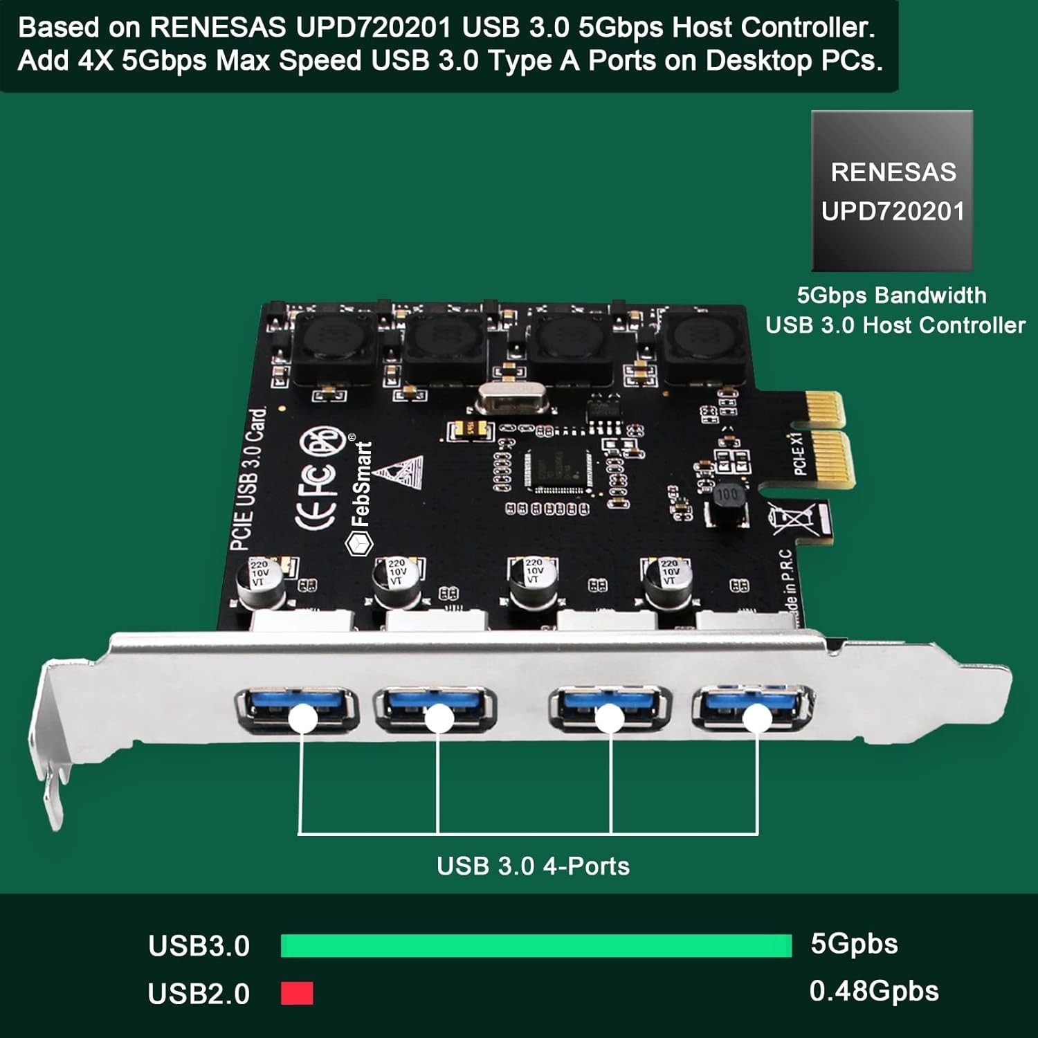 PCI Express USB 3.0 Card – No Additional Power Needed