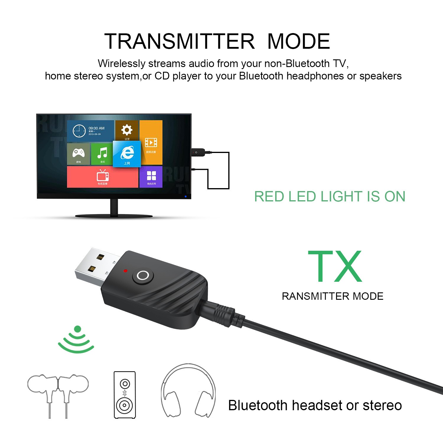 New Wireless USB Bluetooth 5.0 Audio Transmitter Receiver Adapter For PC TV Car