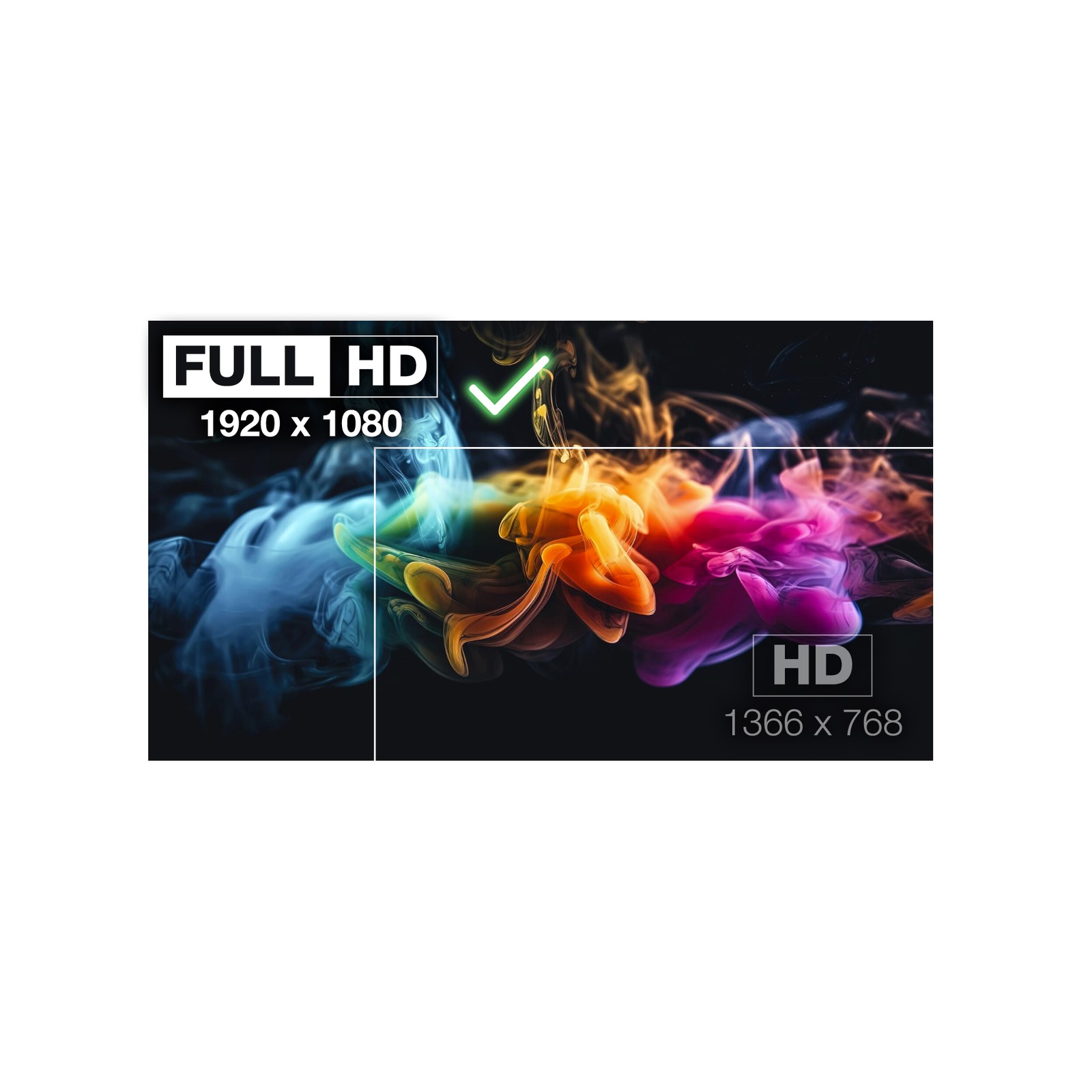 Screen for NV156FHM-T07 V8.1 V8.3 V8.4 Touch 1920*1080 Glossy LCD LED Display