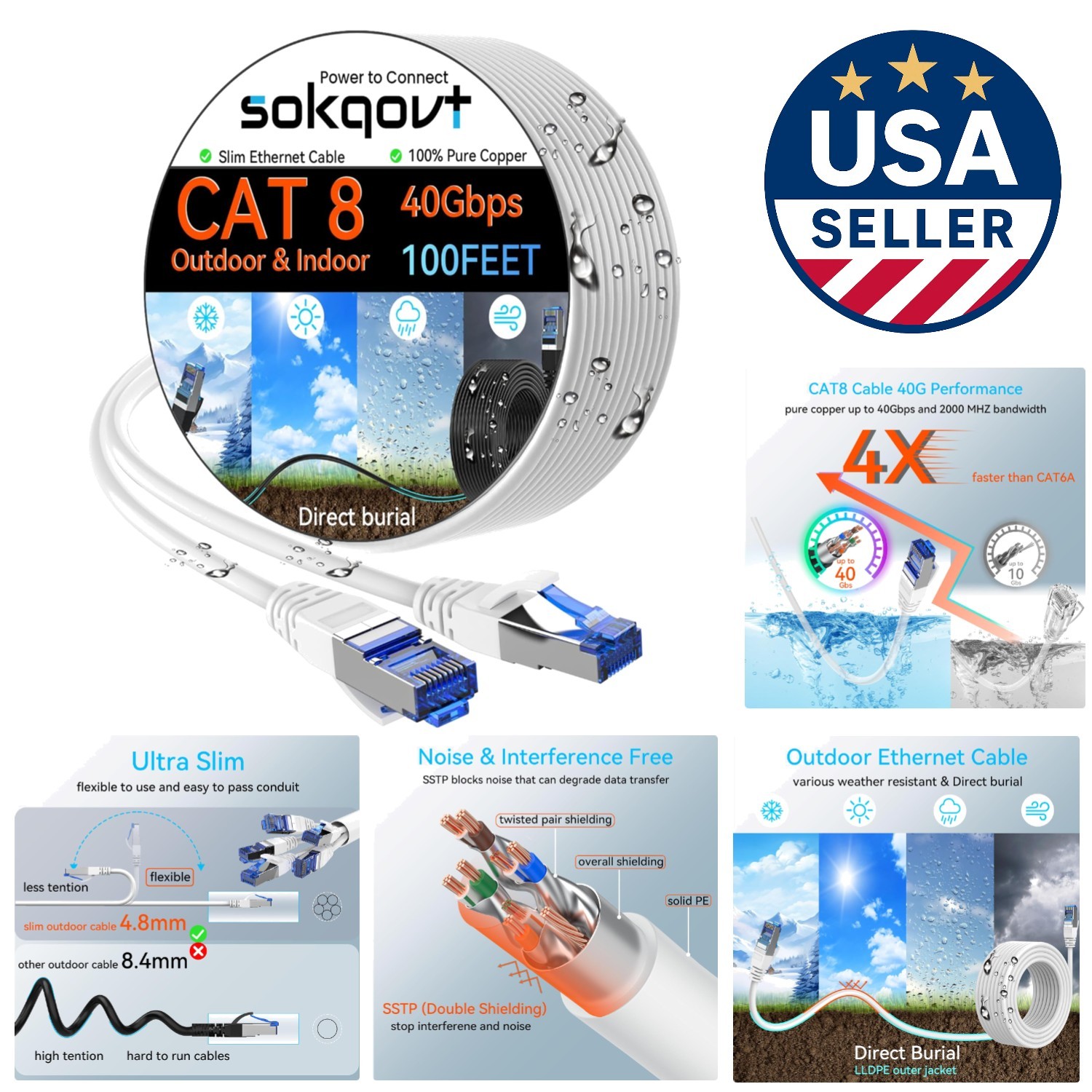 Cat 8 Ethernet Cable 100ft – High-Speed, Weatherproof Design for Gaming & More