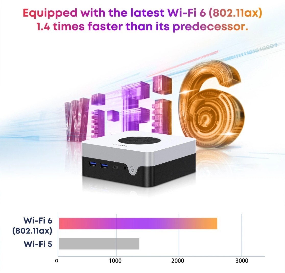 CHUWI LarkBox x Mini Computer PC N100 4.1GHz 12GB RAM 512GB SSD, Windows 11 Home