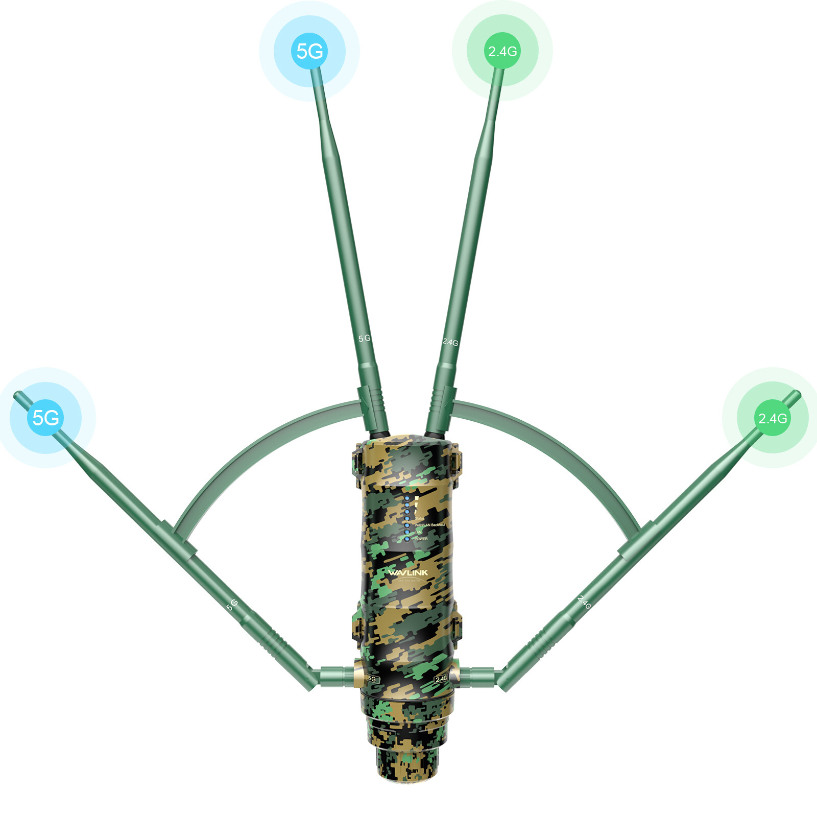 AC1200 High Power Outdoor Weatherproof WiFi Range Extender/Wireless Access Point
