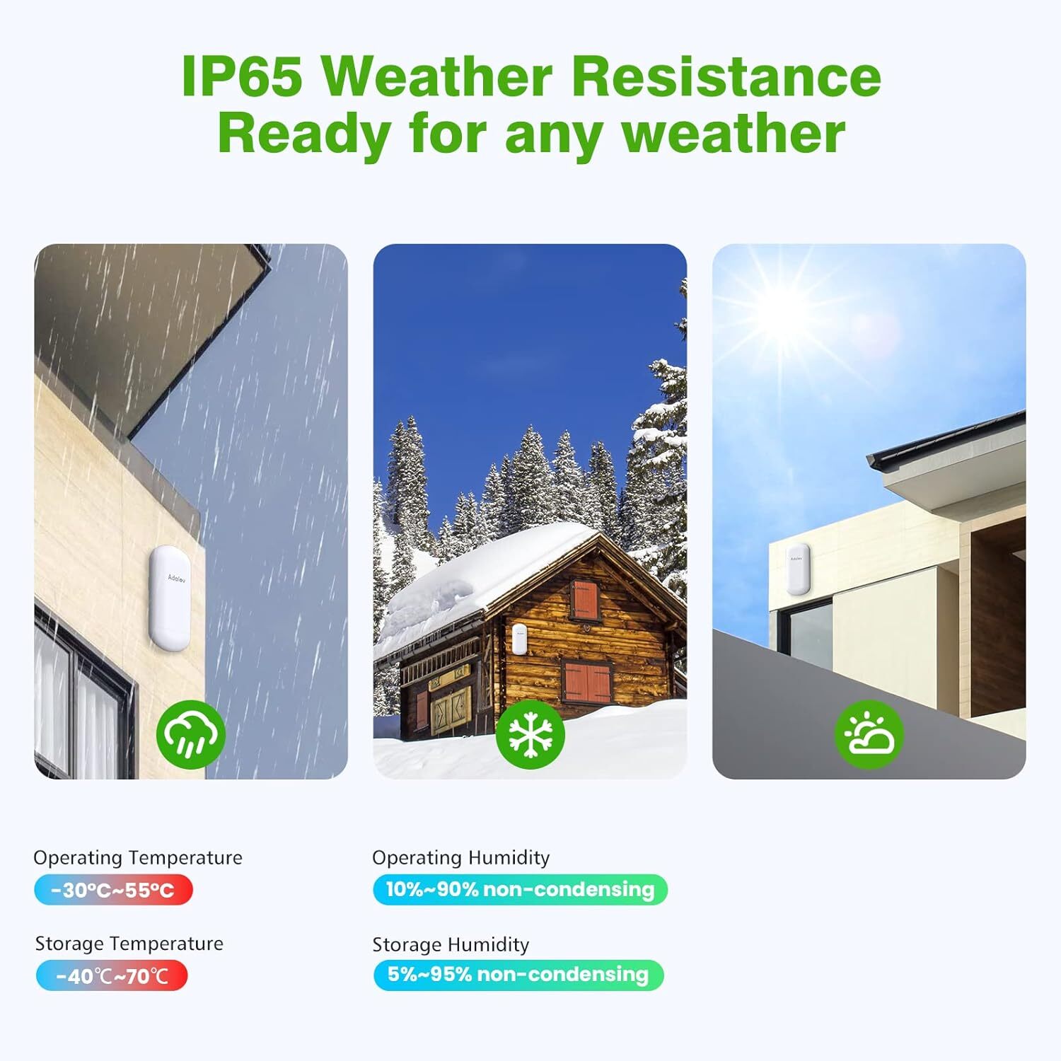 CPE467 5.8GHz WiFi Bridge – 1.5KM Long Range Outdoor Point-to-Point Wireless