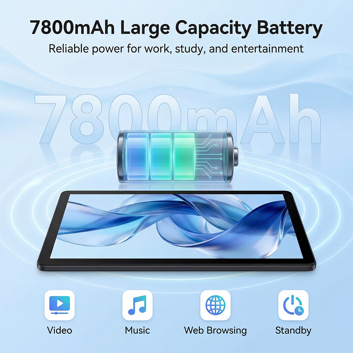 AEEZO 11 inch WIFI Tablet Android 16 IPS Full HD 30GB/32GB + 128GB/256GB LED