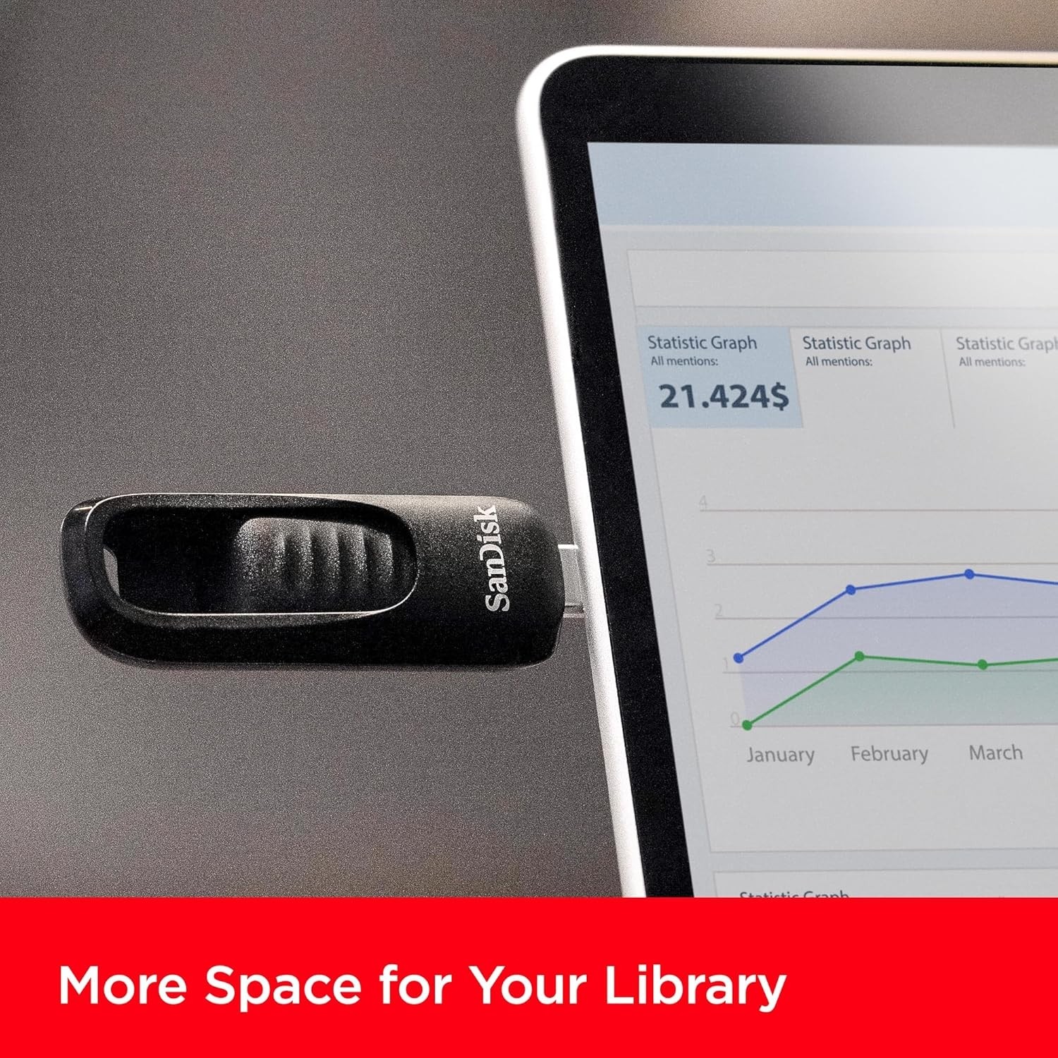 SanDisk Ultra USB 3.0 Flash Drive 128GB High Speed 2-Pack SDCZ480-128G