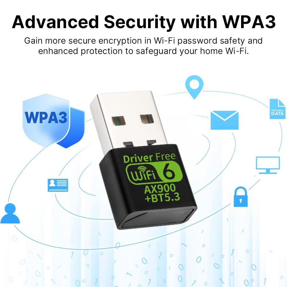 WiFi 6 USB Adapter AX900 2-in-1 BT5.3 Dual-Band for PC Desktop Laptop Win11/10