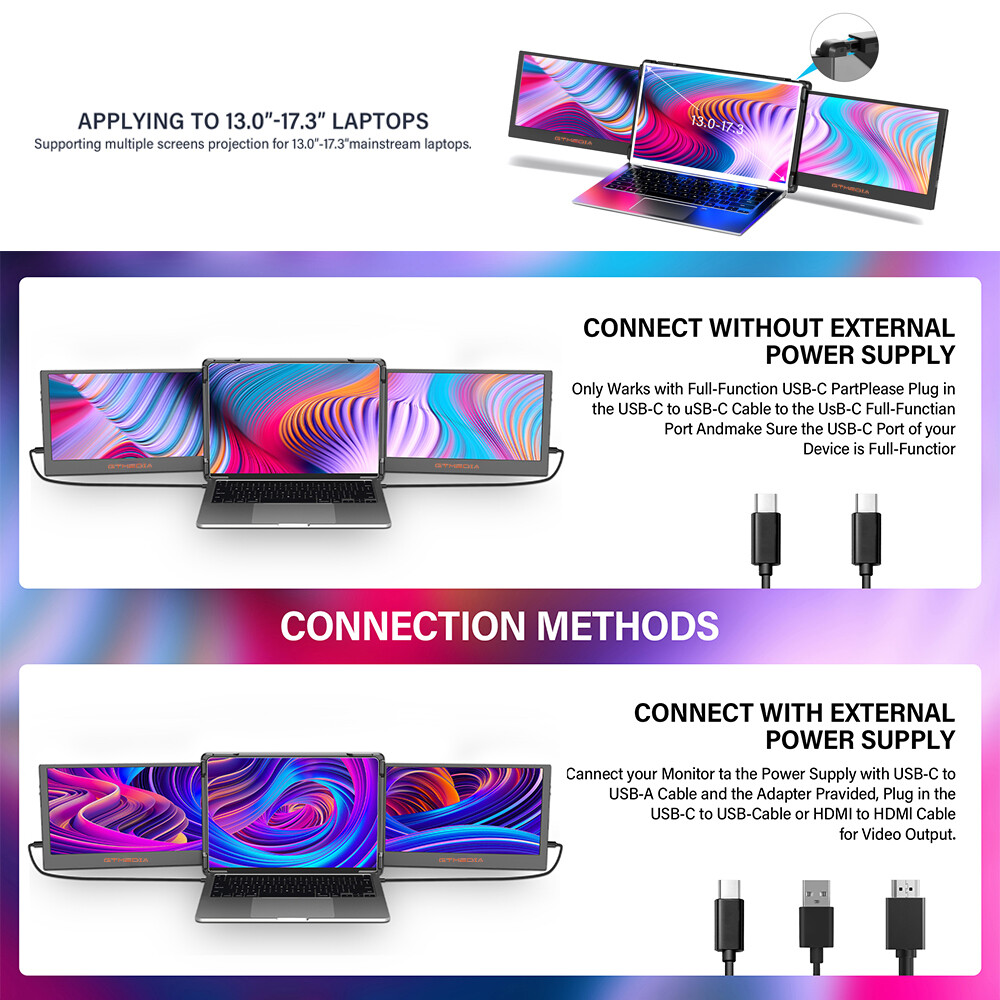 Tri-fold Portable Monitor IPS Dual Screen FHD Laptop External Display HDMI USB-C