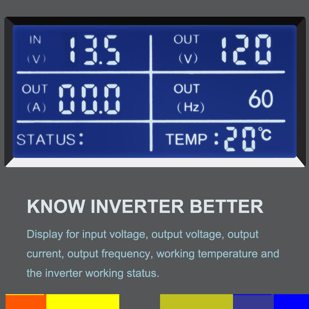 WZRELB 3000W Pure Sine Wave Inverter 12V DC Power Converter Solar System Camp RV