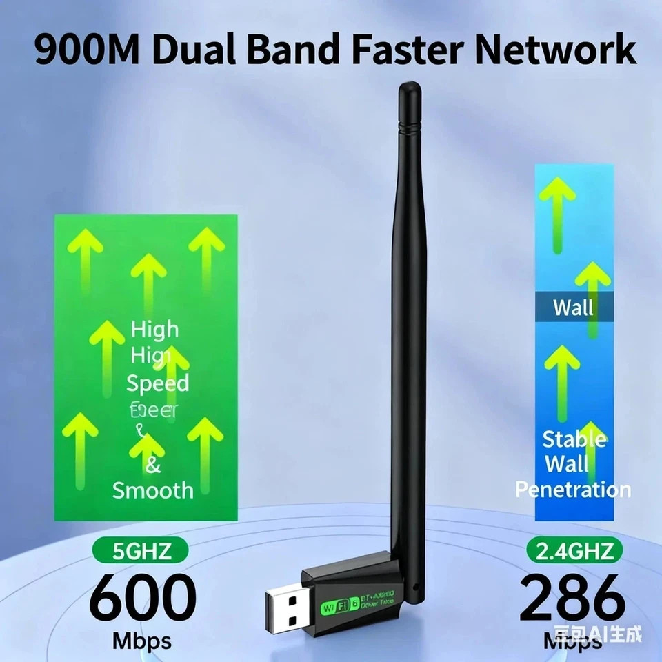 AX900 WiFi 6 USB Adapter Bluetooth 5.4 Dual‑Band 2.4/5 GHz 2in1 Dongle Win10/11