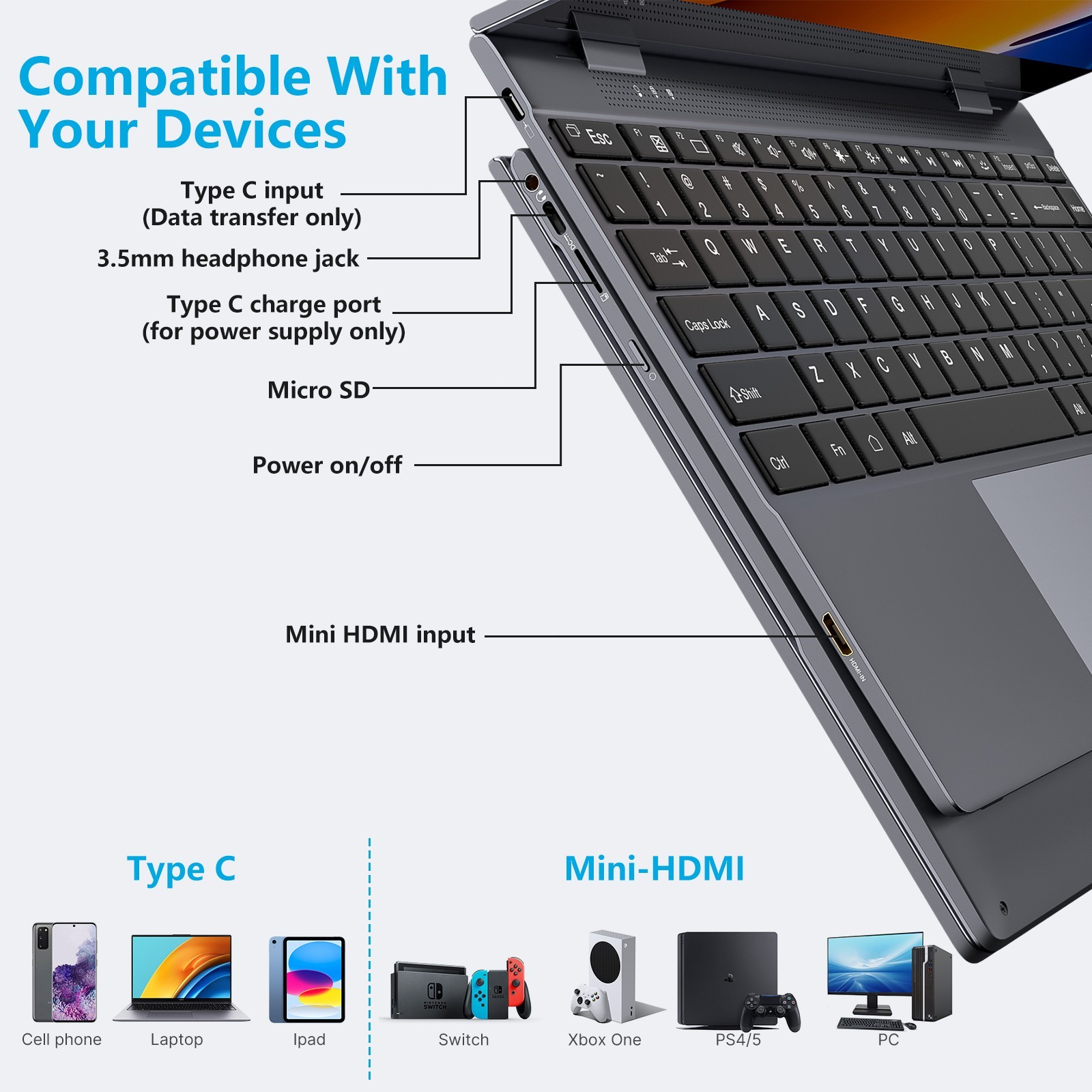 Used | 14.1″ Portable Monitor with Keyboard Touch Screen 10800mAh Wireless GREY