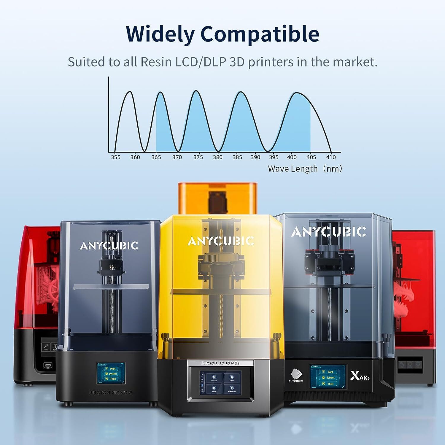 【Buy 3 Pay 2】Anycubic 1KG High Clear Resin Low Odor 405nm Rapid UV Resin SLA LCD