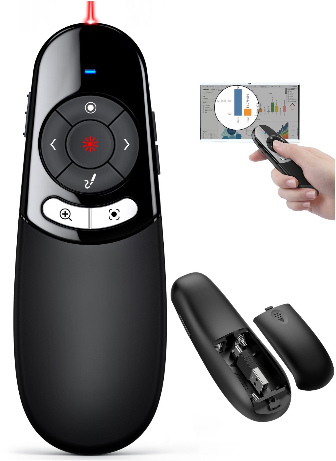 USB-C & USB-A Wireless Presentation Clicker with Digital Laser Pointer
