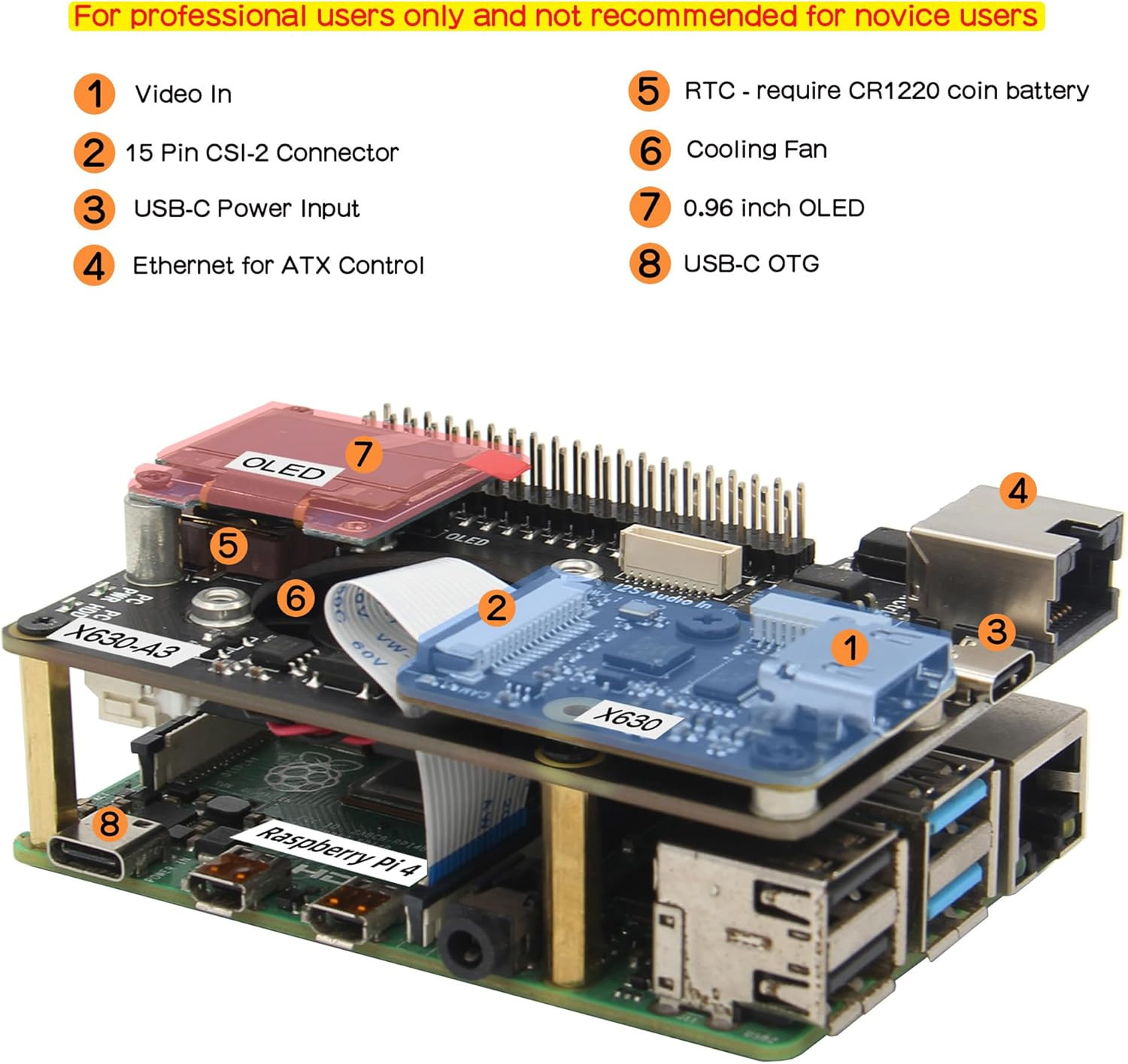 Geekworm KVM-A3 Kit for Raspberry Pi 4 Open Source KVM over IP Compatible with K