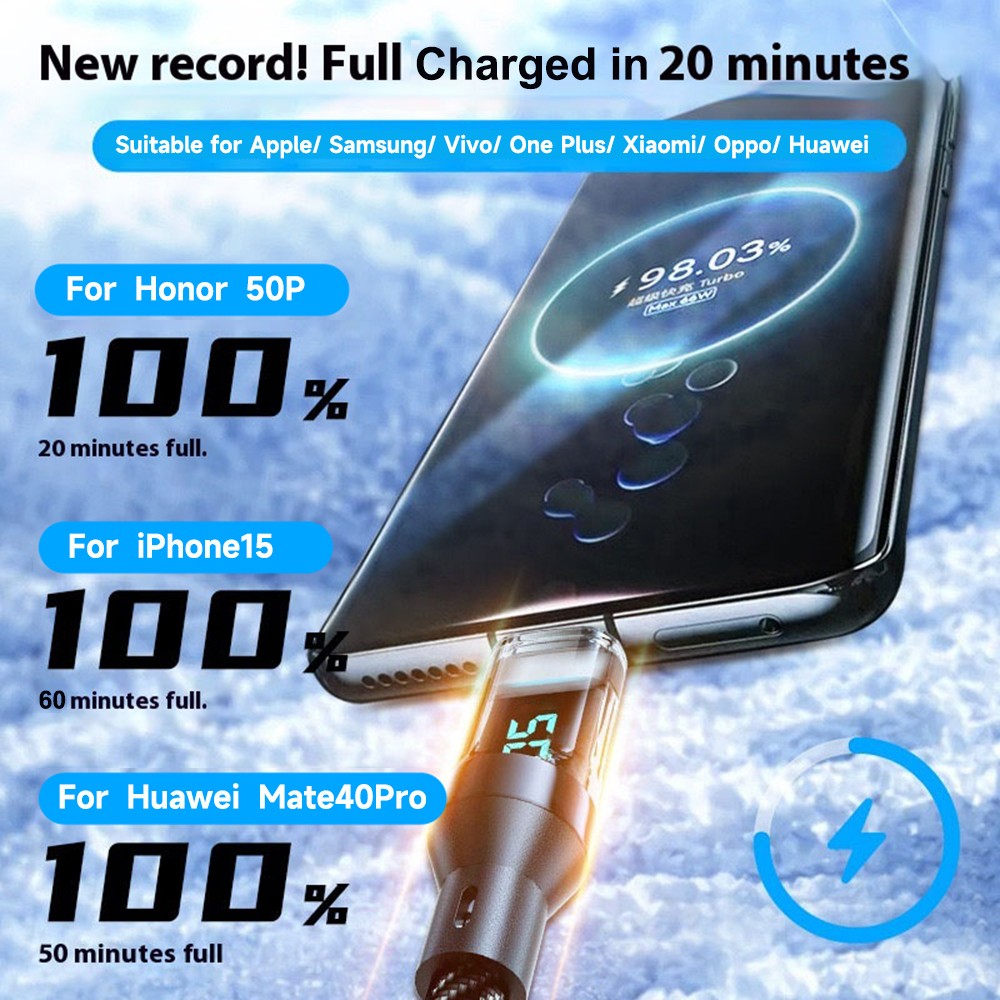66W PD 6A 3.3Ft USB C to USB C Cable with LED Display and 480Mbps Data Transfer