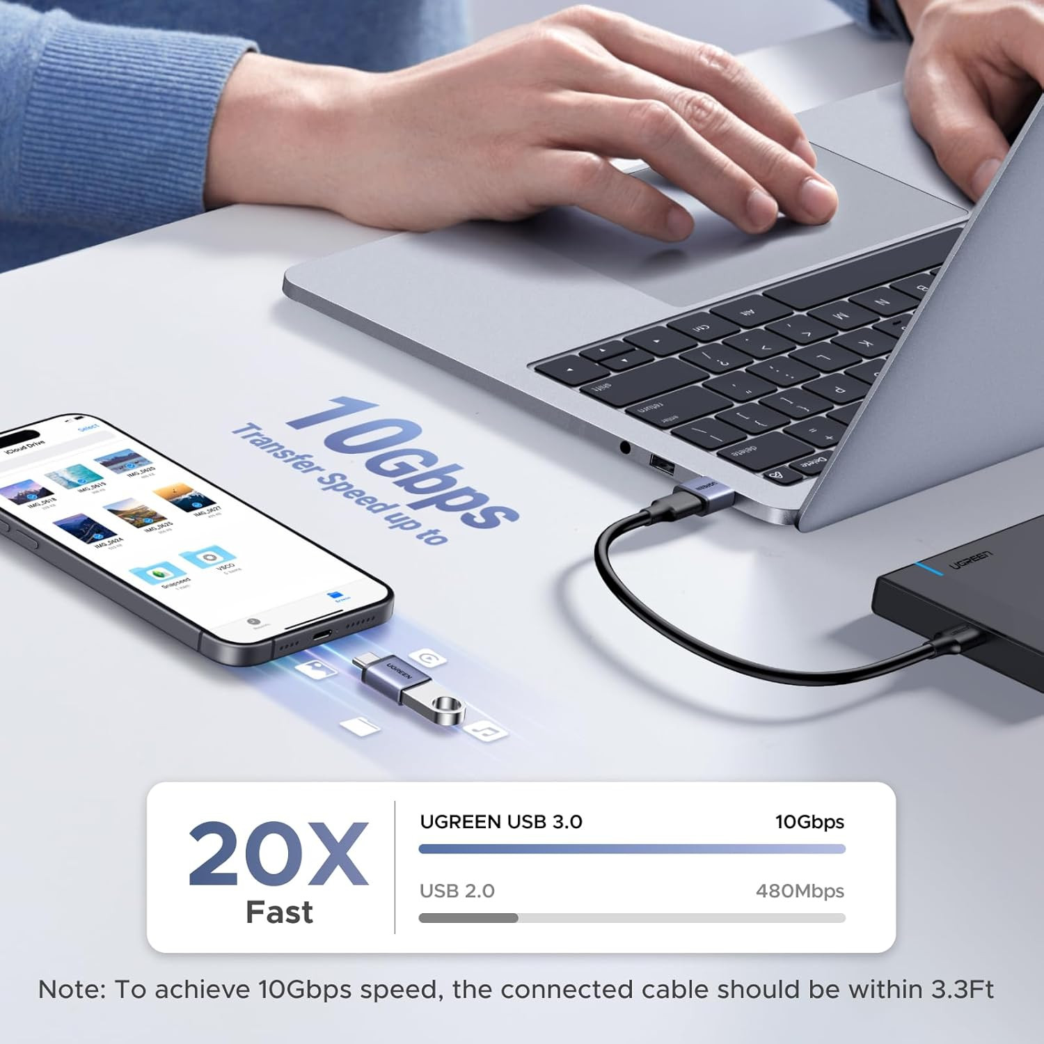 UGREEN USB to USB C Adapter & USB C to USB Adapter Combo 4-Pack, 10Gbps Type C U