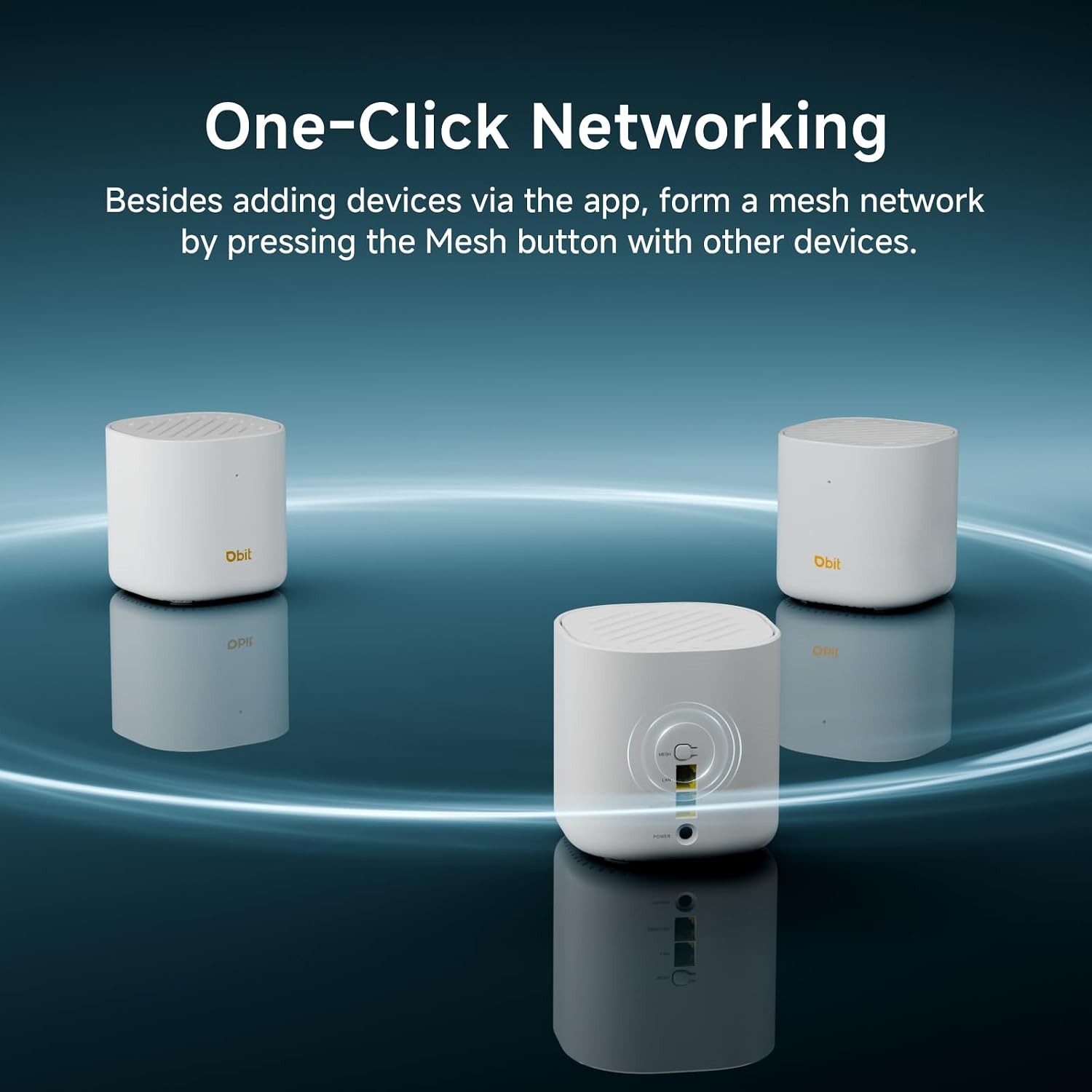 New – DBIT AX3000 WiFi 6 Mesh System – Covers 6500 sq ft and 150+ Devices(3 pk)