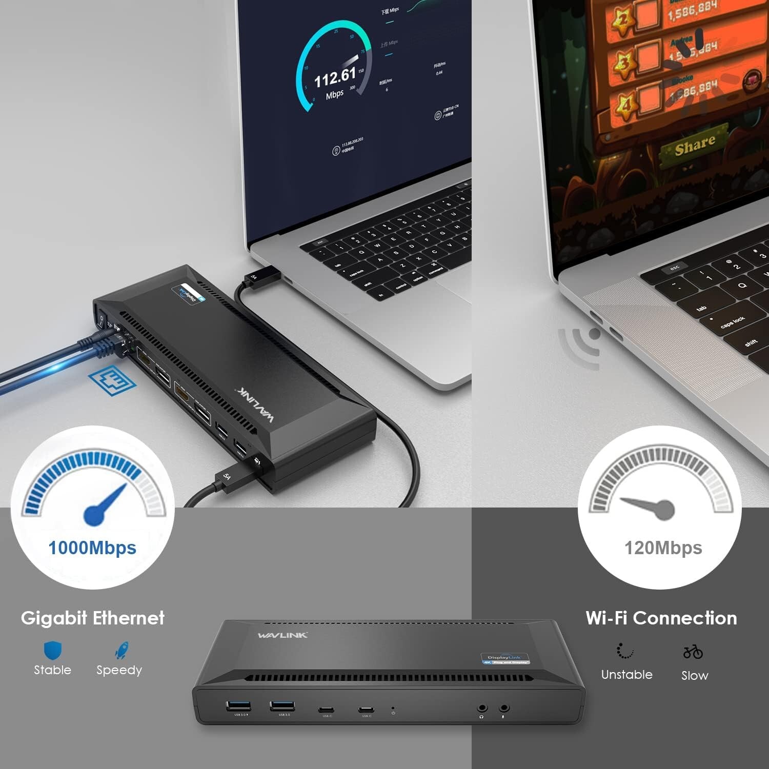WAVLINK USB-C Laptop Docking Station | Dual 5K/4K Monitors, 65W Charging, 6 USB