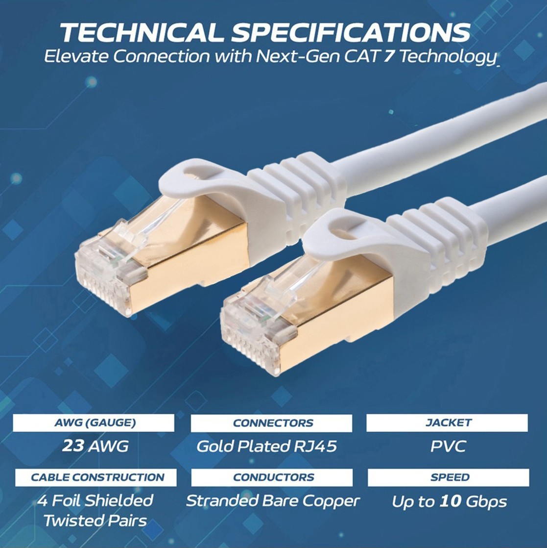 Cat7 SFTP Patch Cord Ethernet Cable High Speed White 30FT-200FT Multi-Pack LOT