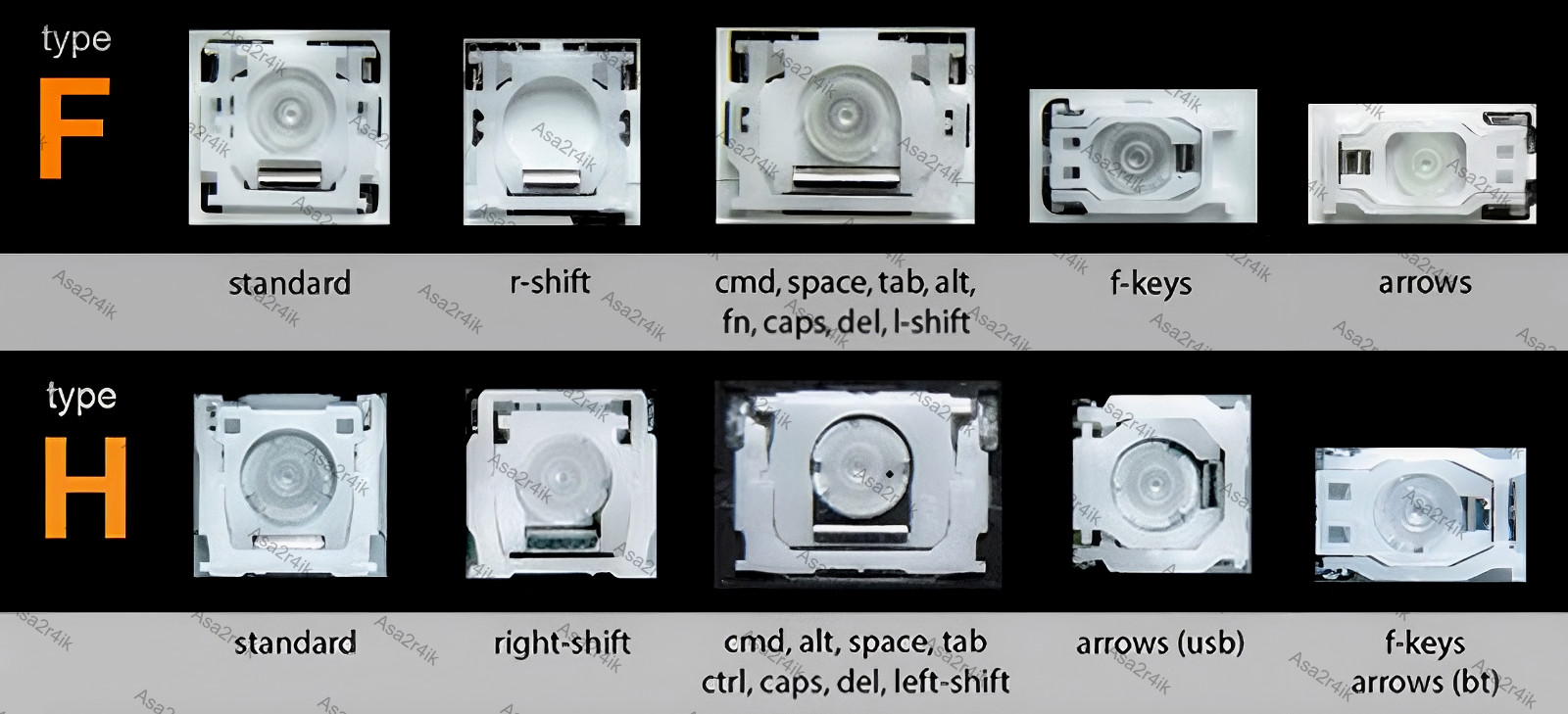 Replacement Keycaps Key Cap w/ Hinge Spring For Apple A1243 Keyboard