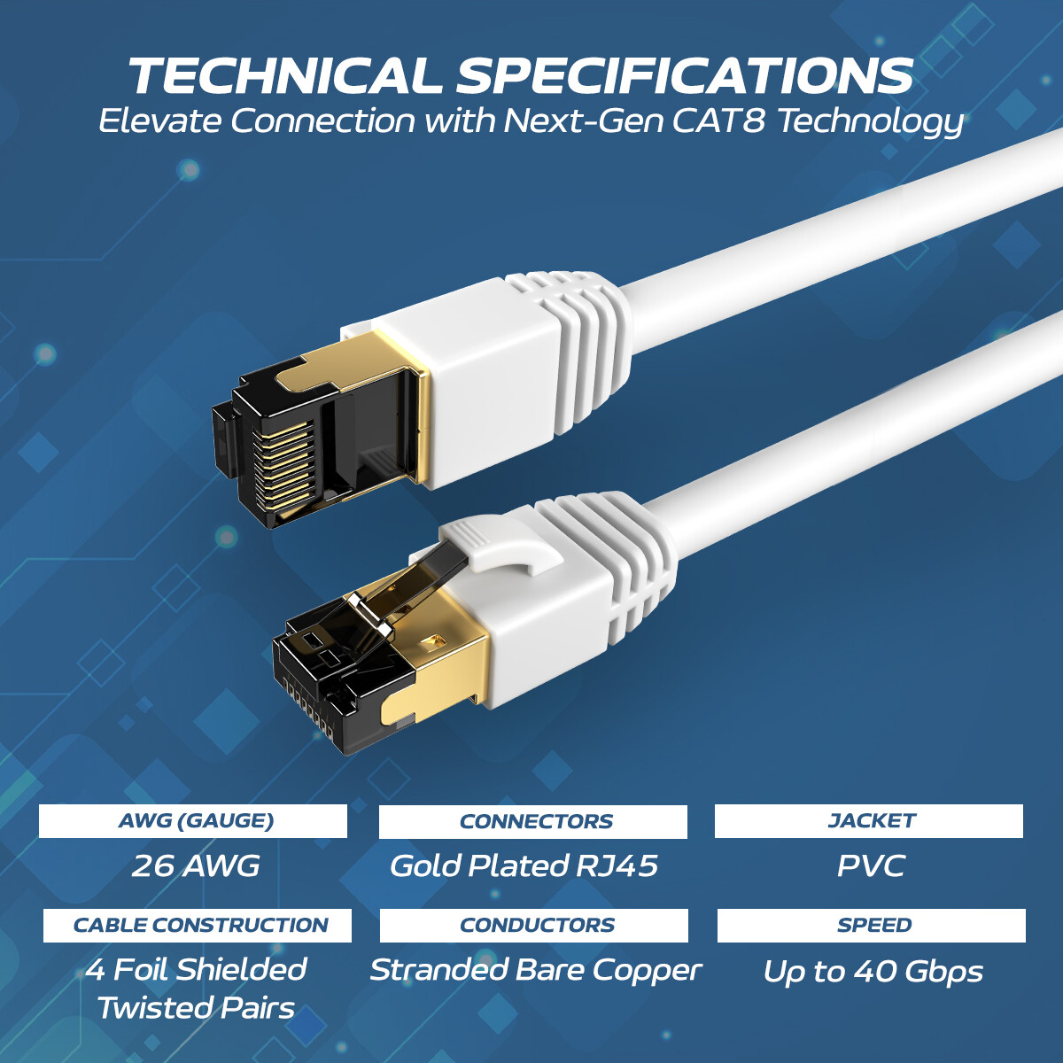 CAT8 RJ45 Ethernet Cable High Speed 40Gbps Network Shielded Copper Gray lot