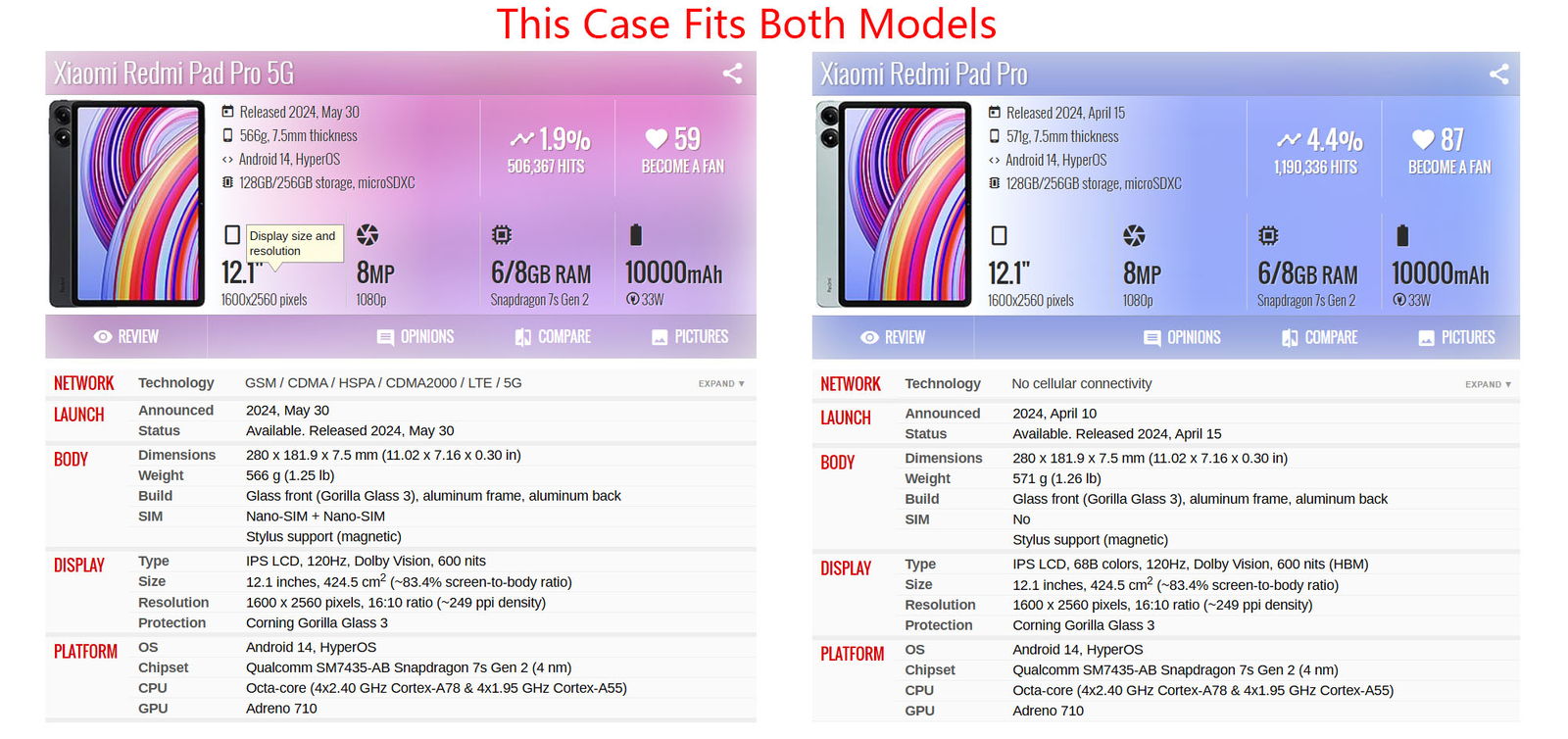 Kids Case Xiaomi Redmi Pad Pro 12.1 in Pad Pro 5G Tablet Shockproof Stand Cover