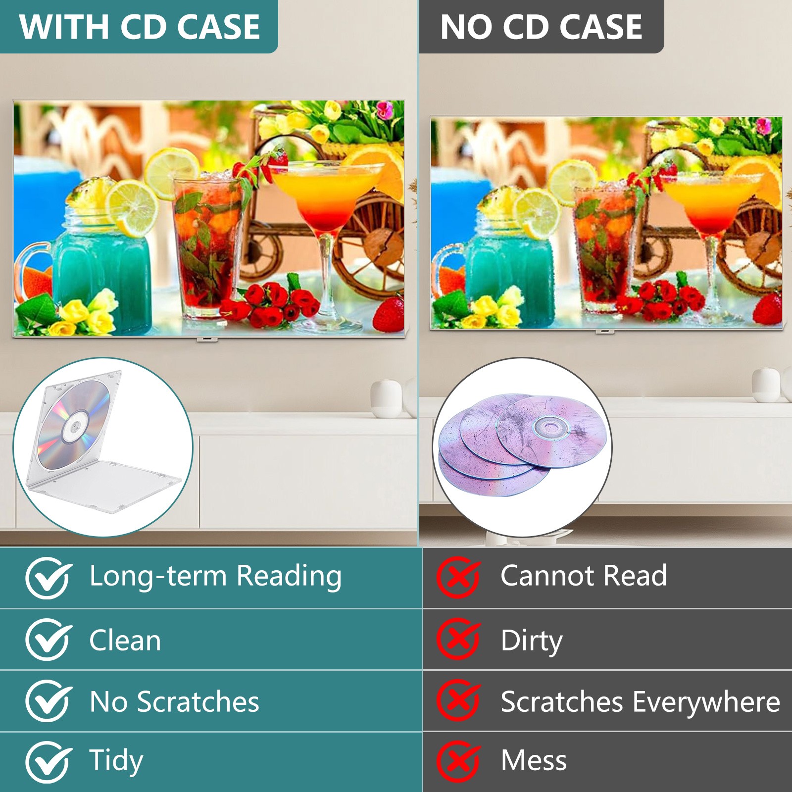 10-100 Pack Clear Single CD DVD Case PP Poly Plastic Cases Holder Storage Box