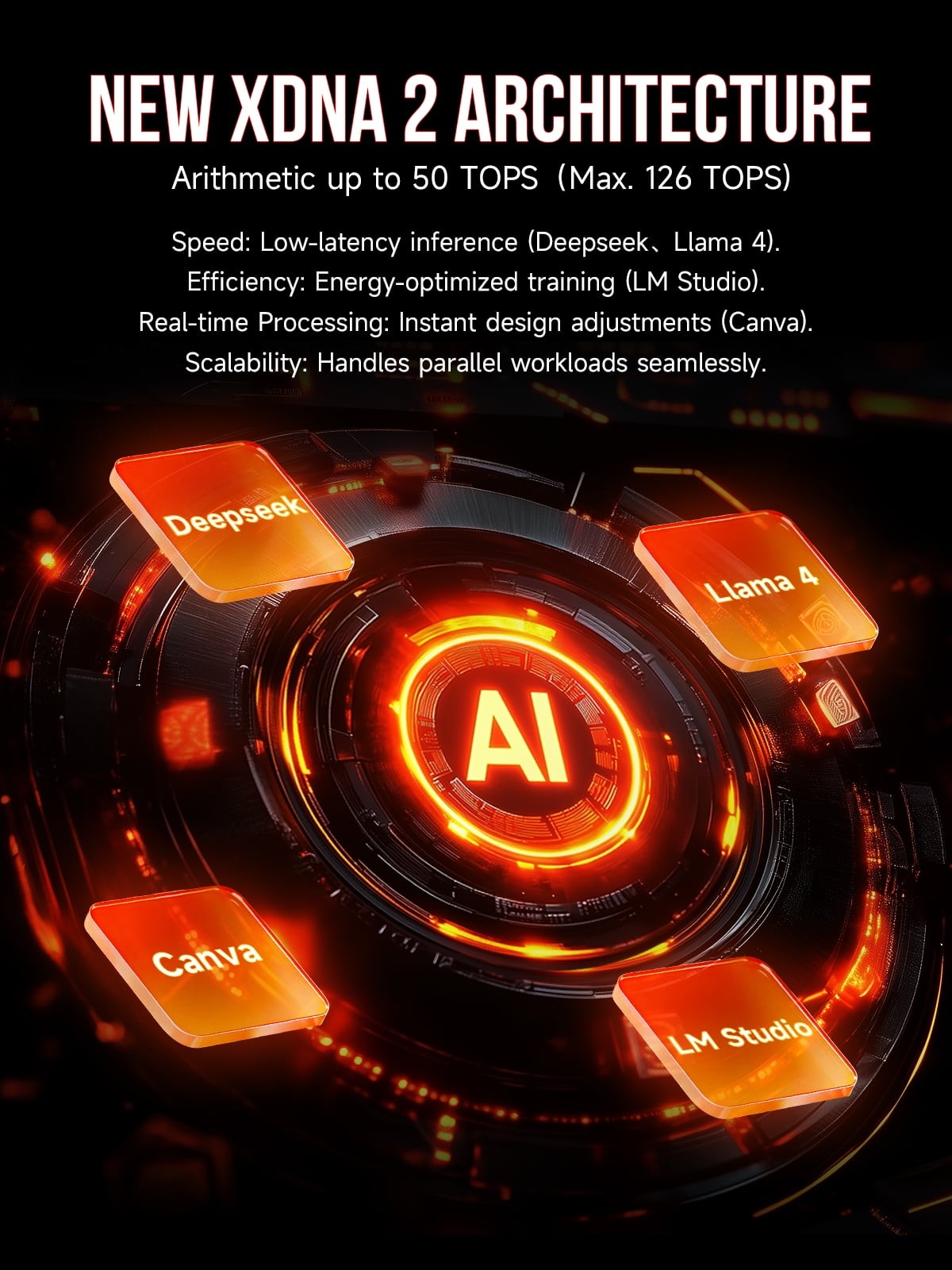 Mini PC GMKTEC, AMD Ryzen Al Max+ 395 (Up to 5.1Ghz) Mini Gaming PC, 64GB LPDDR5