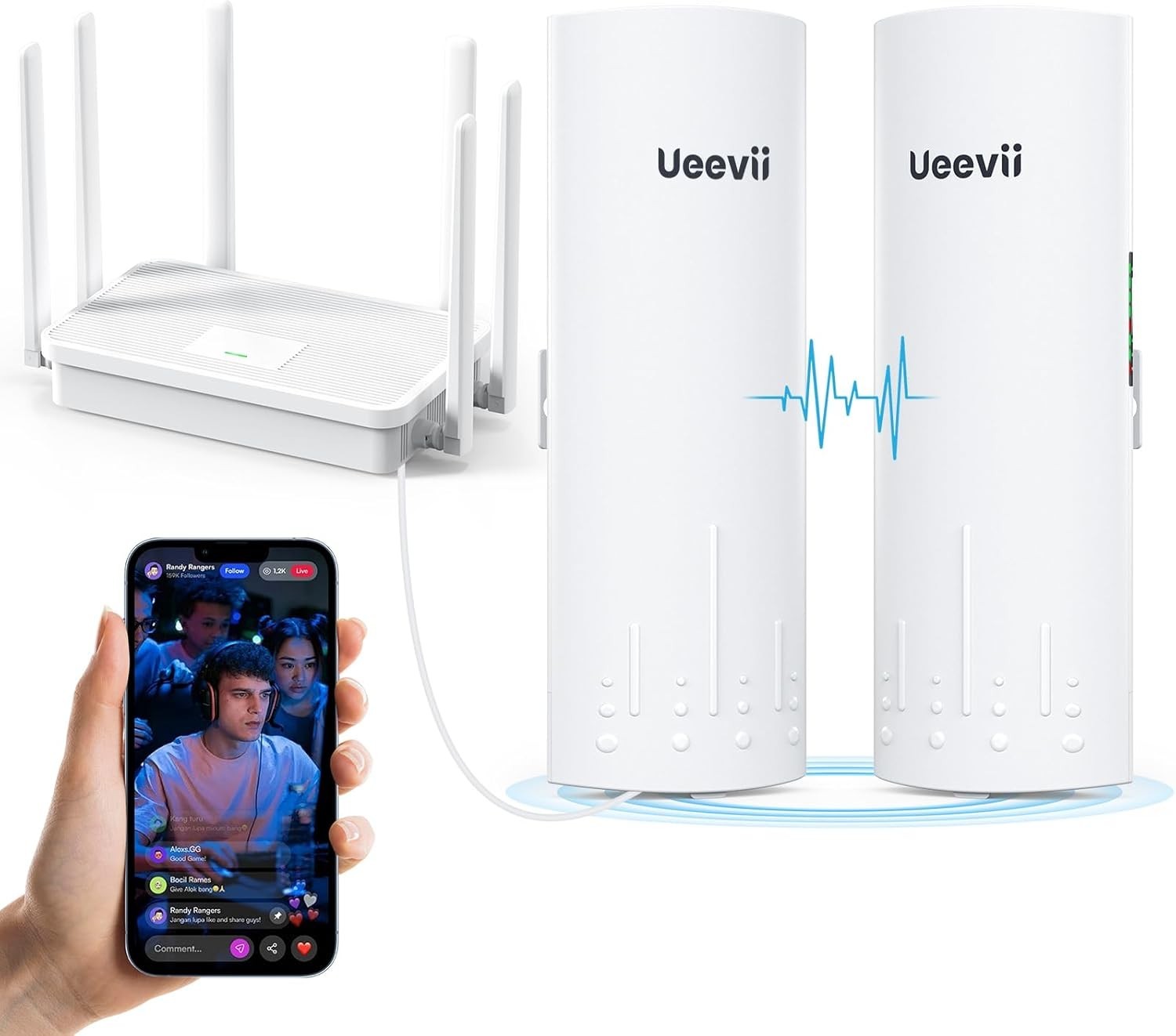 CPE450 Wireless Bridge and WR3000K WiFi Router Kit, 5.8G 3KM Point to Point Wire