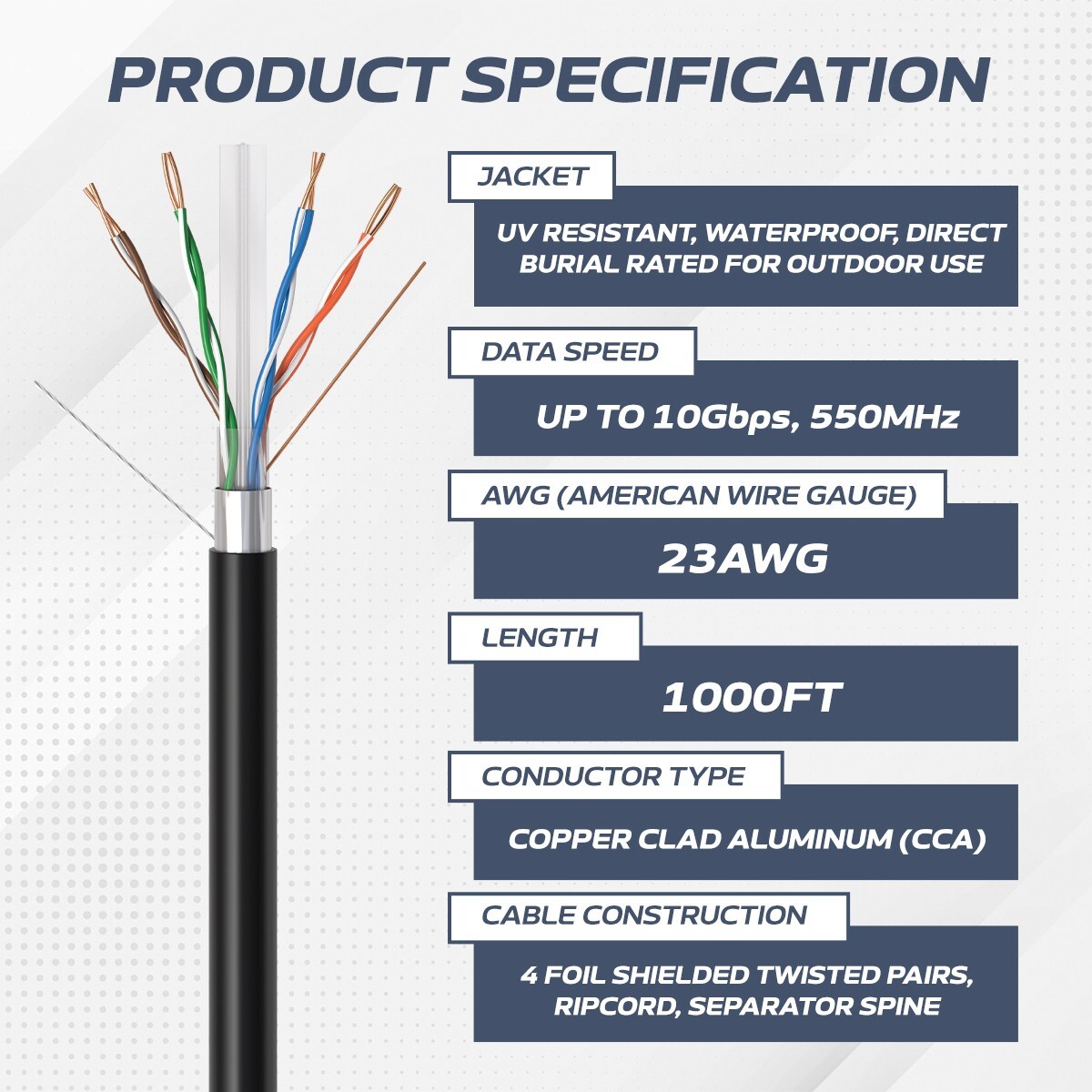 CAT6 Cable Outdoor 500FT 1000FT UTP FTP Ethernet 23 AWG Direct Burial Bulk