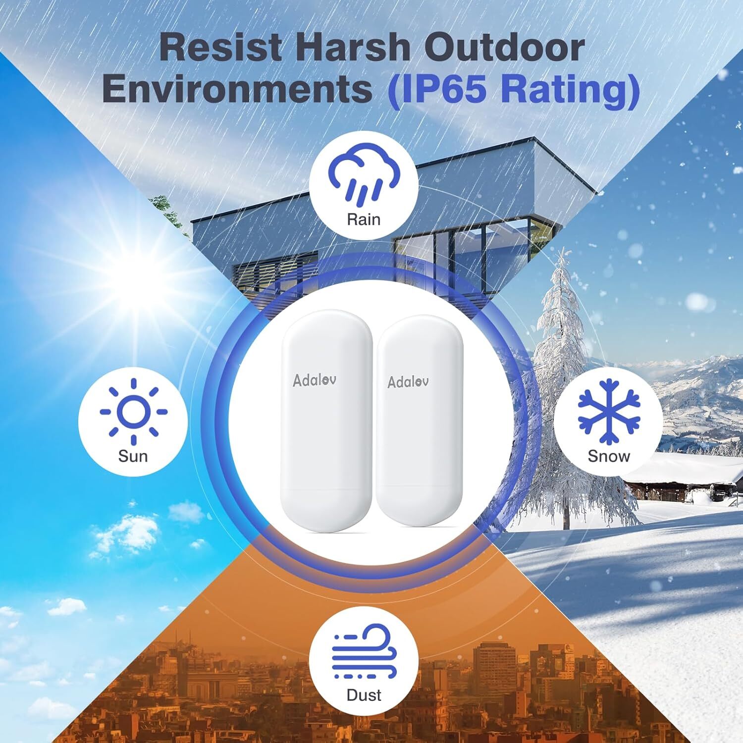 CPE467 5.8GHz WiFi Bridge – 1.5KM Long Range Outdoor Point-to-Point Wireless